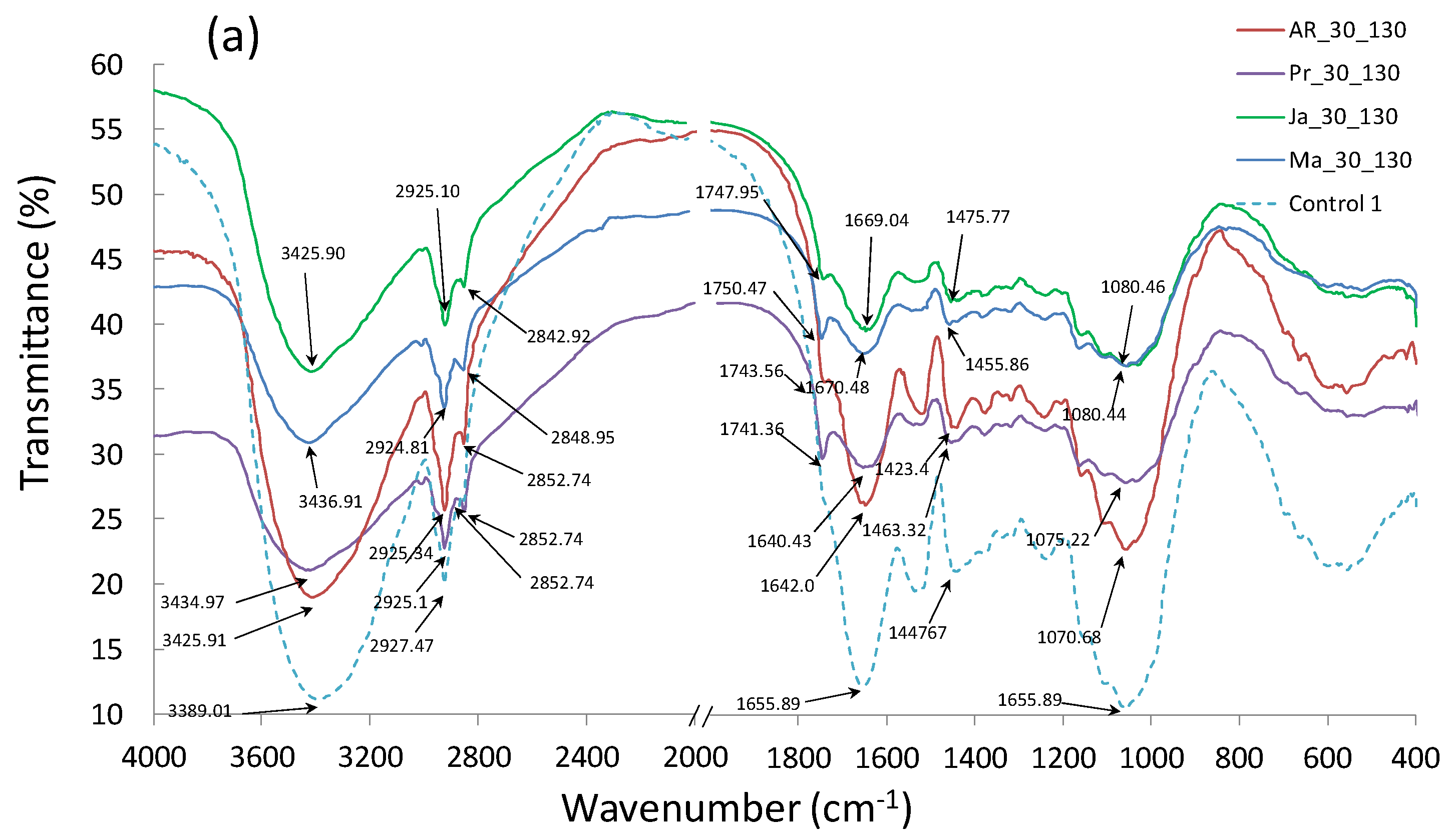 Materials 14 00890 g008a