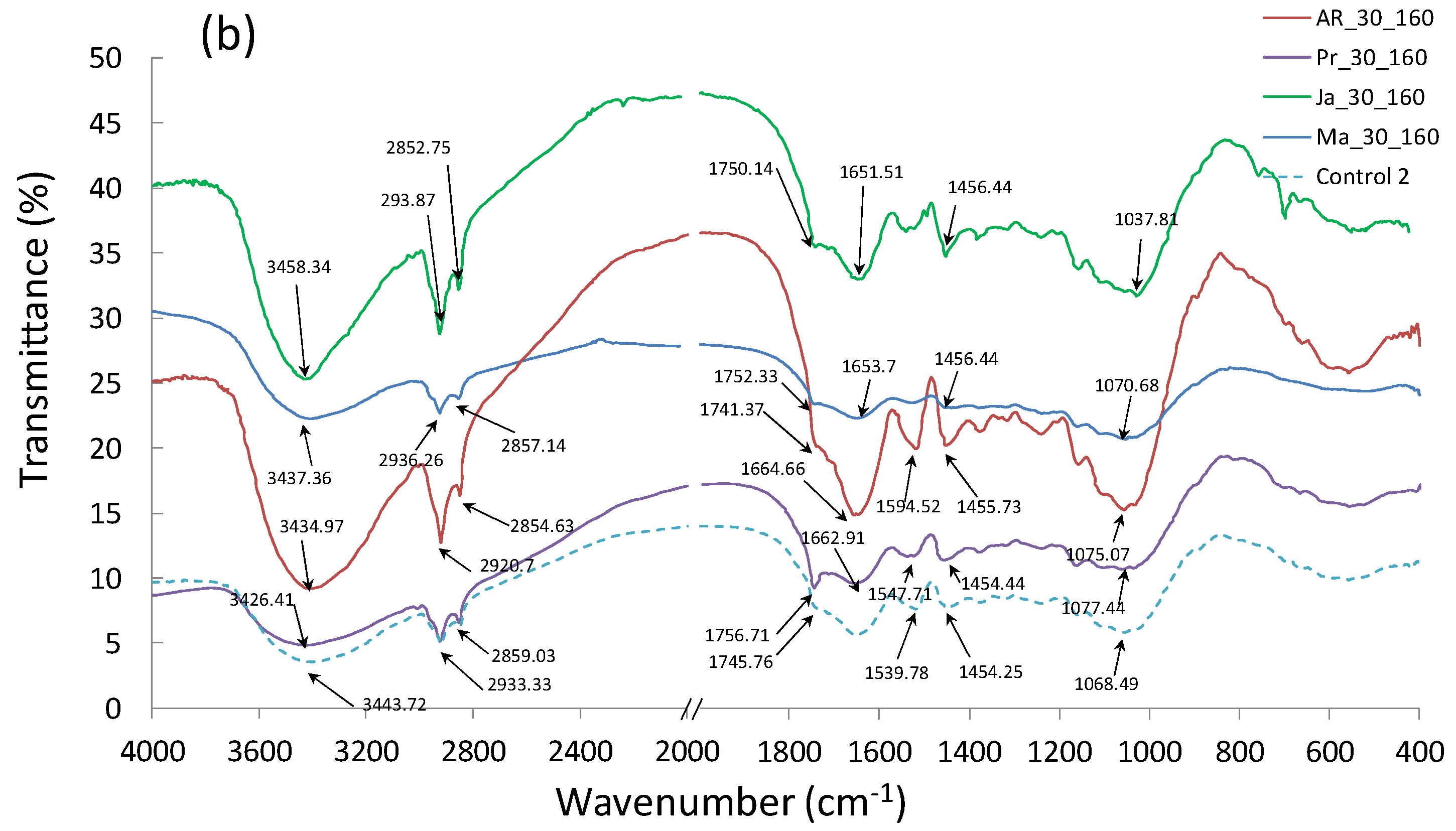 Materials 14 00890 g008b