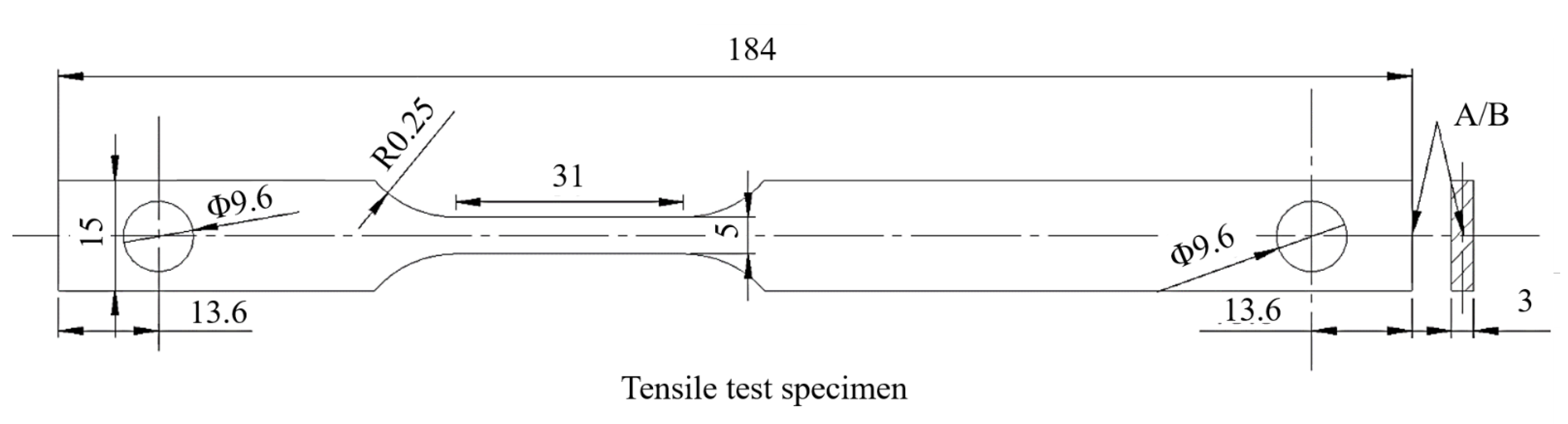 Materials 14 00891 g003 Materials 14 00891 g003