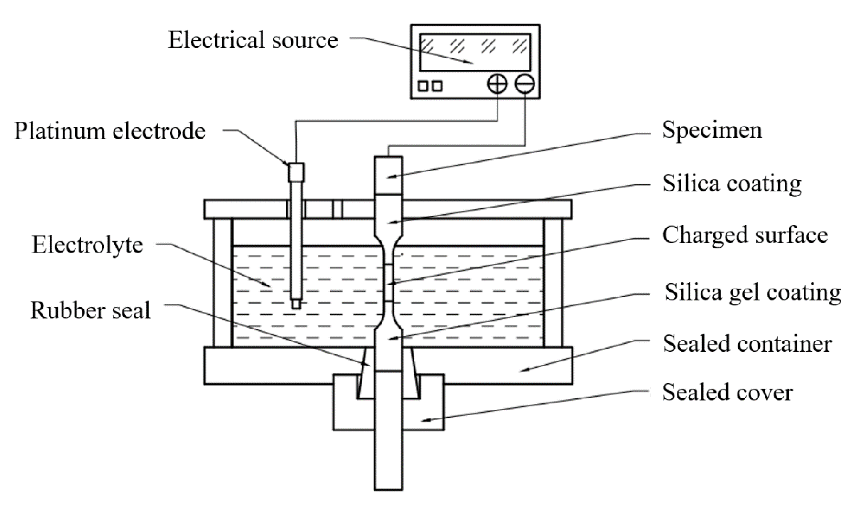 Materials 14 00891 g004 Materials 14 00891 g004