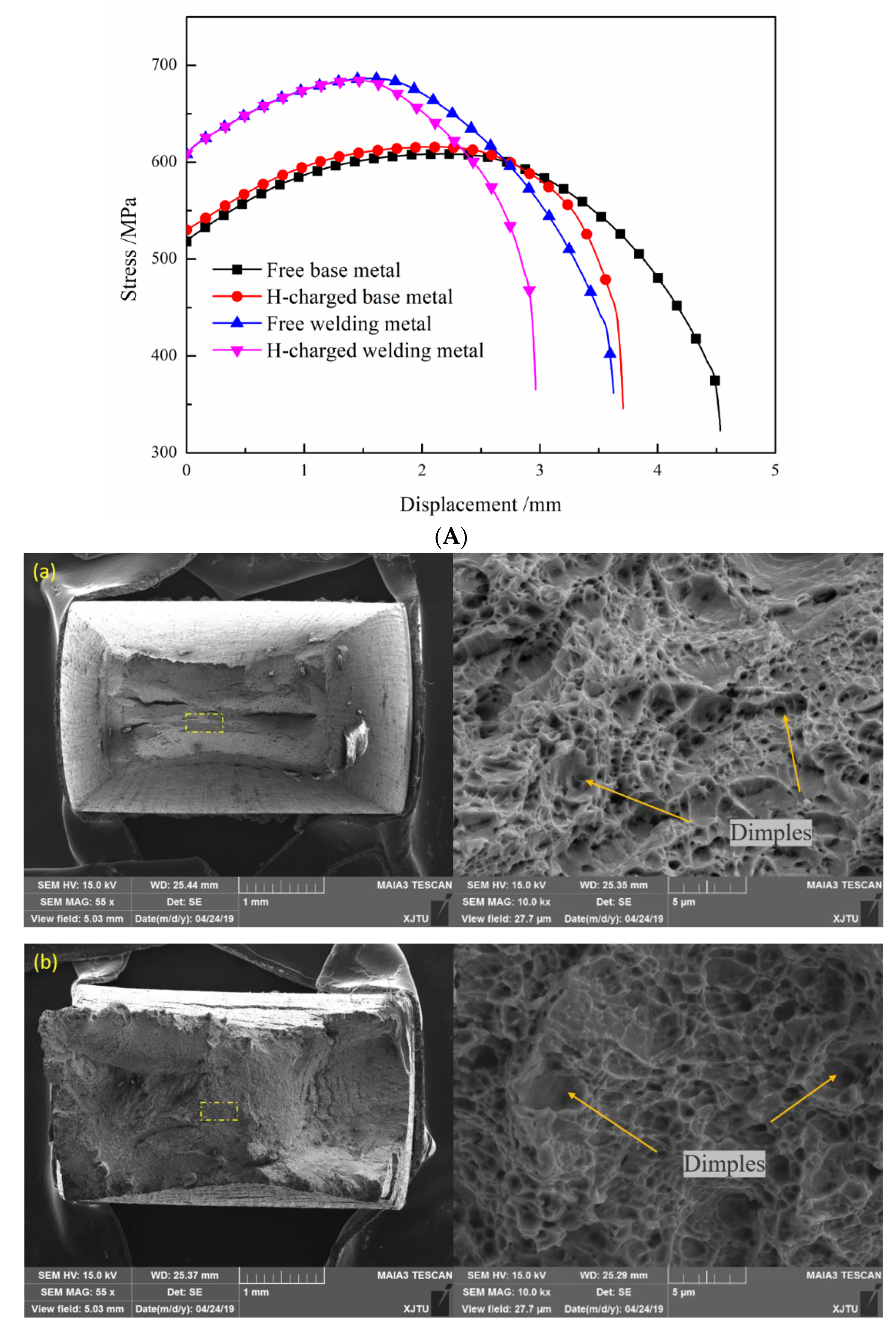 Materials 14 00891 g010a Materials 14 00891 g010a