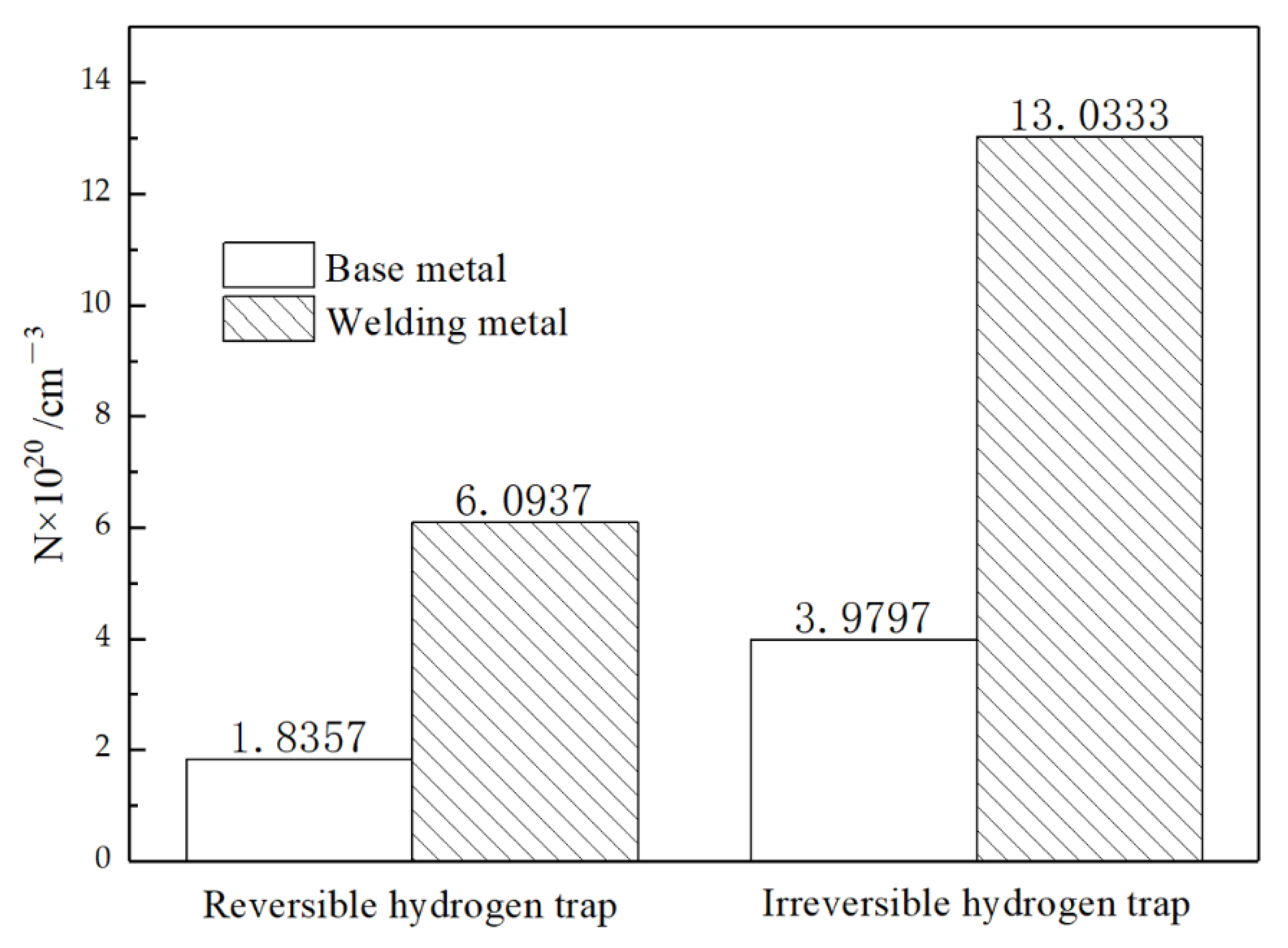 Materials 14 00891 g017 Materials 14 00891 g017