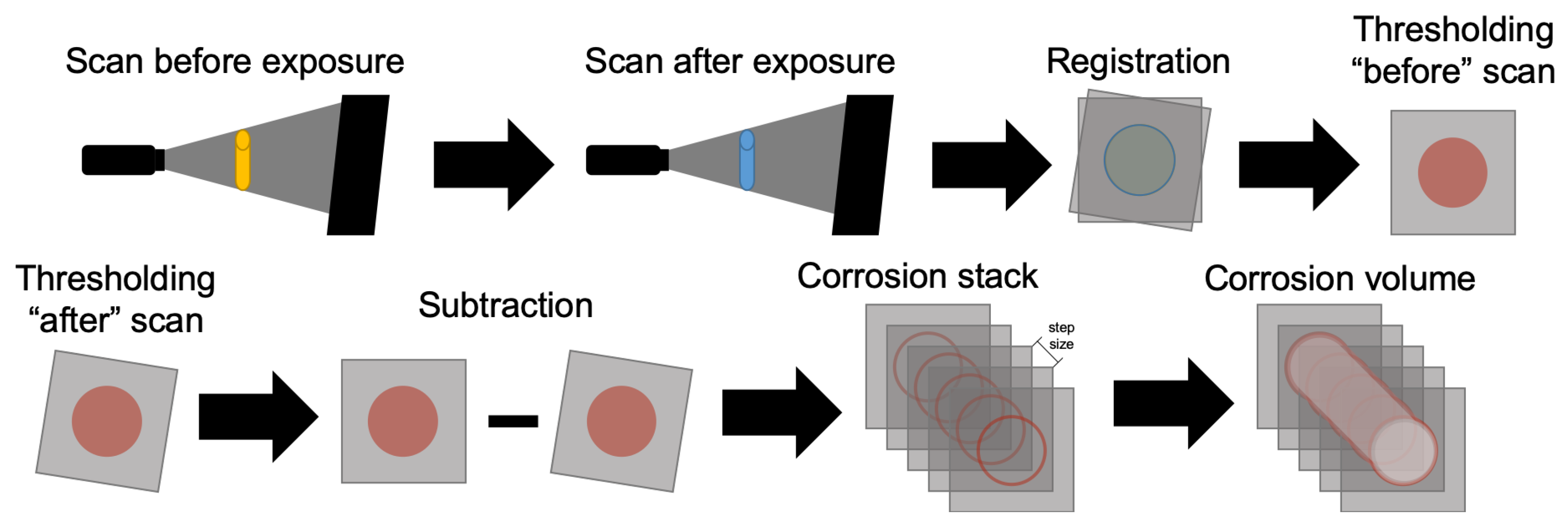 Materials 14 00893 g003