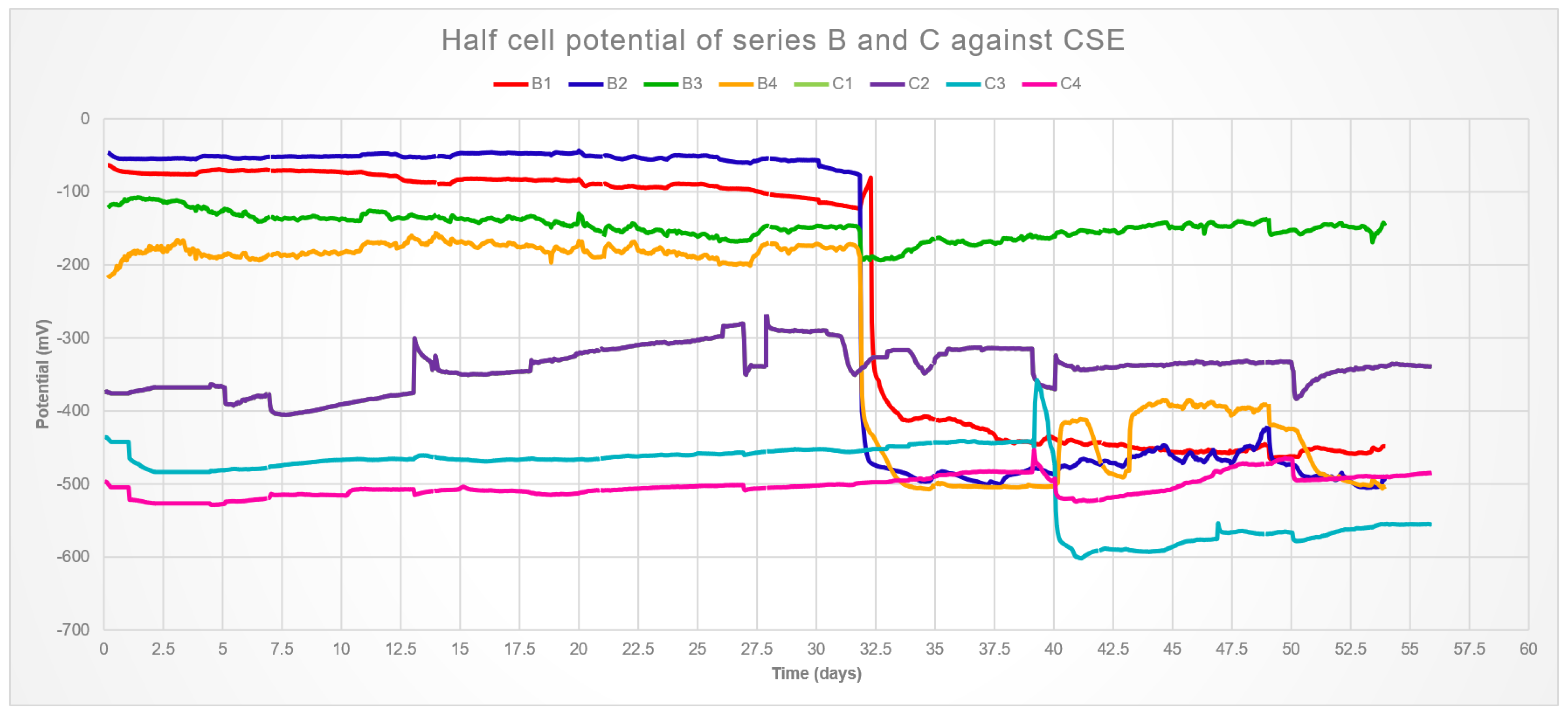 Materials 14 00893 g005