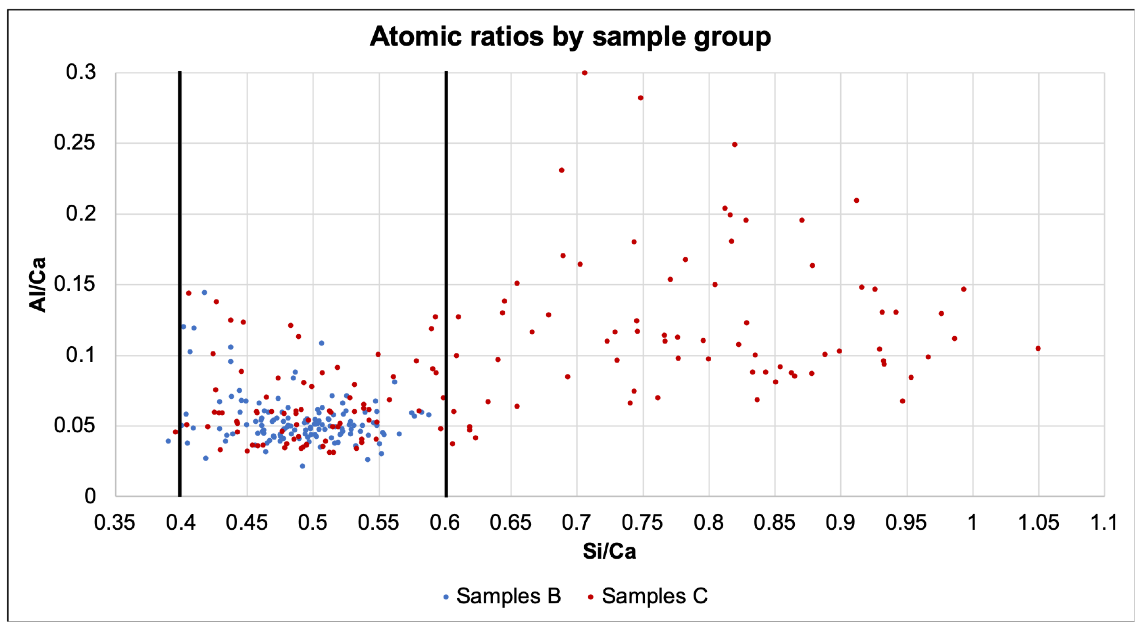 Materials 14 00893 g009