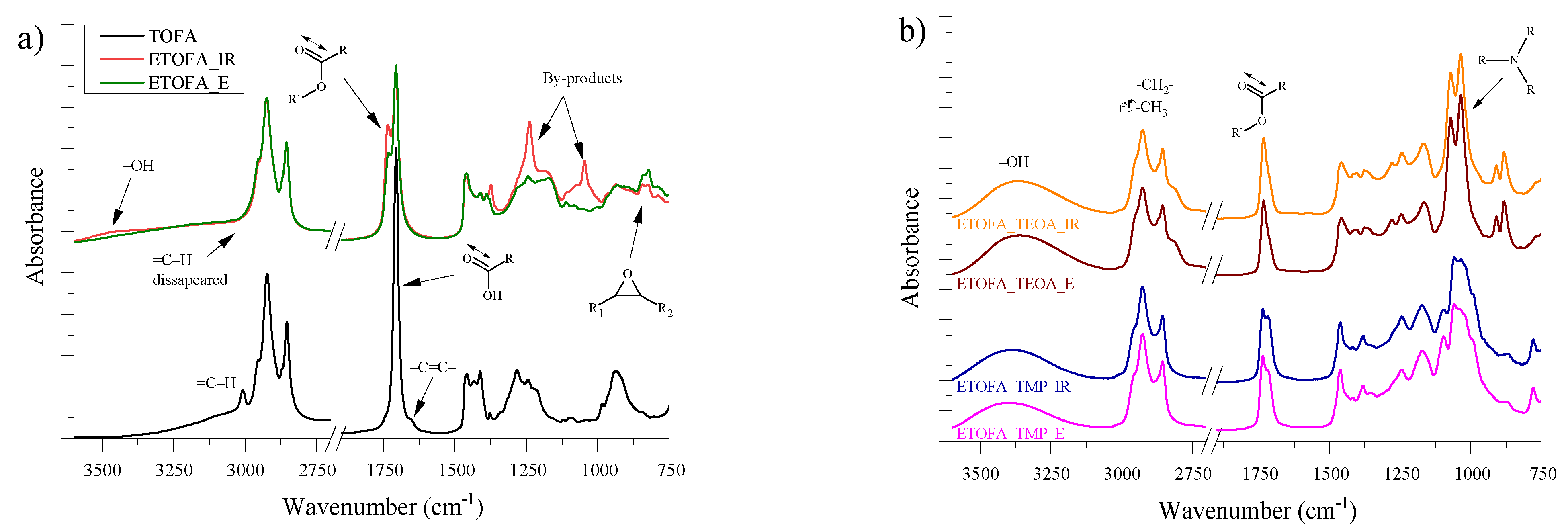 Materials 14 00894 g003