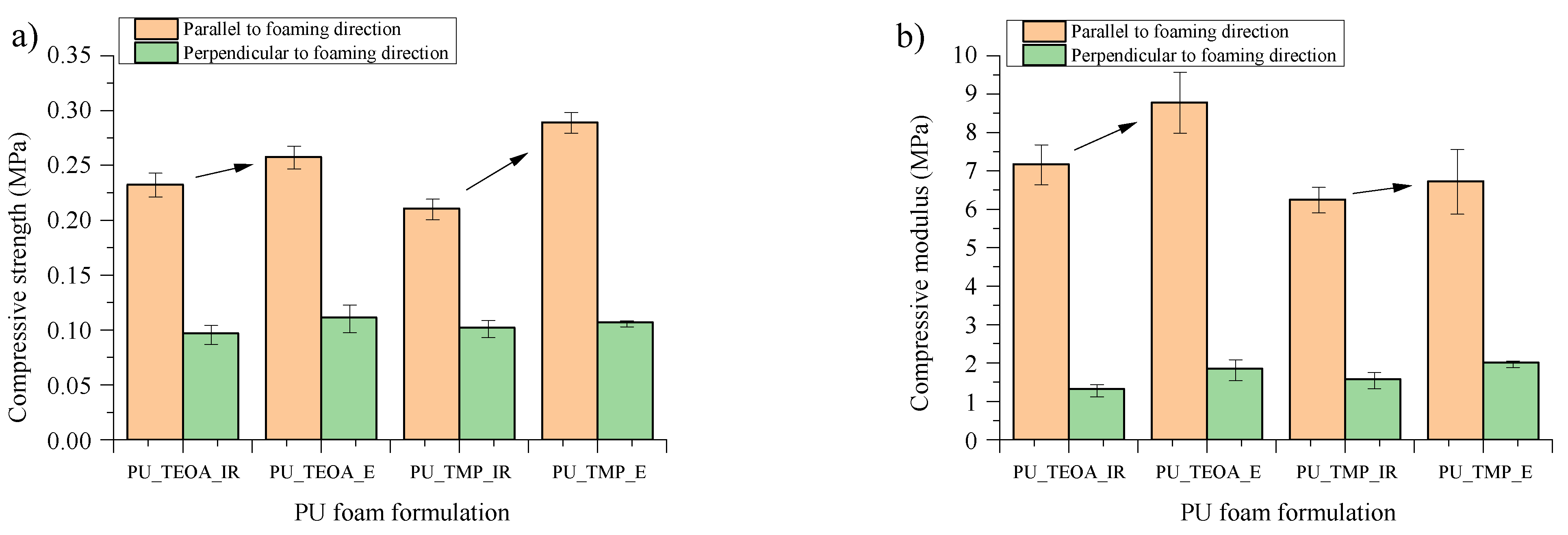 Materials 14 00894 g007
