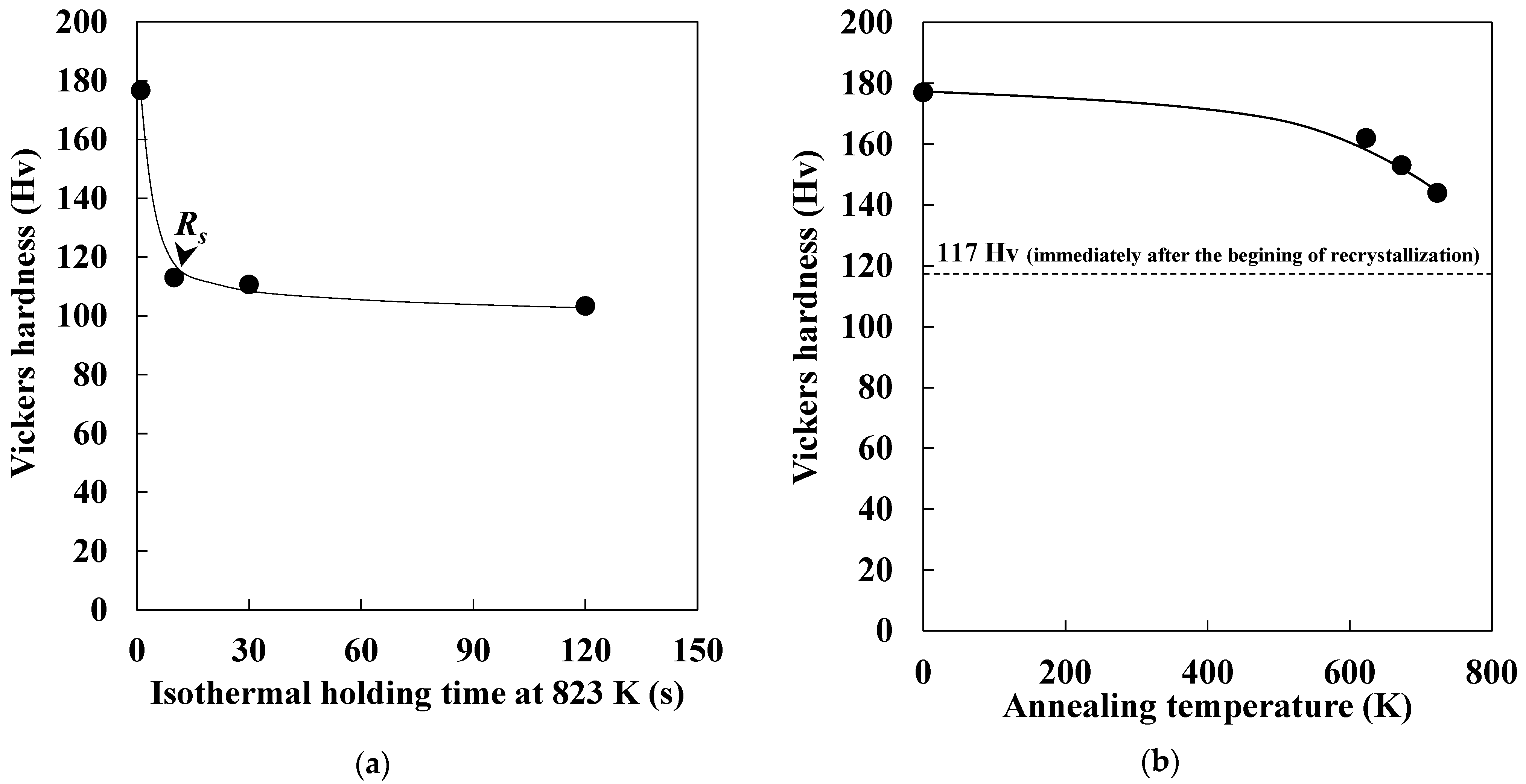 Materials 14 00895 g001 Materials 14 00895 g001