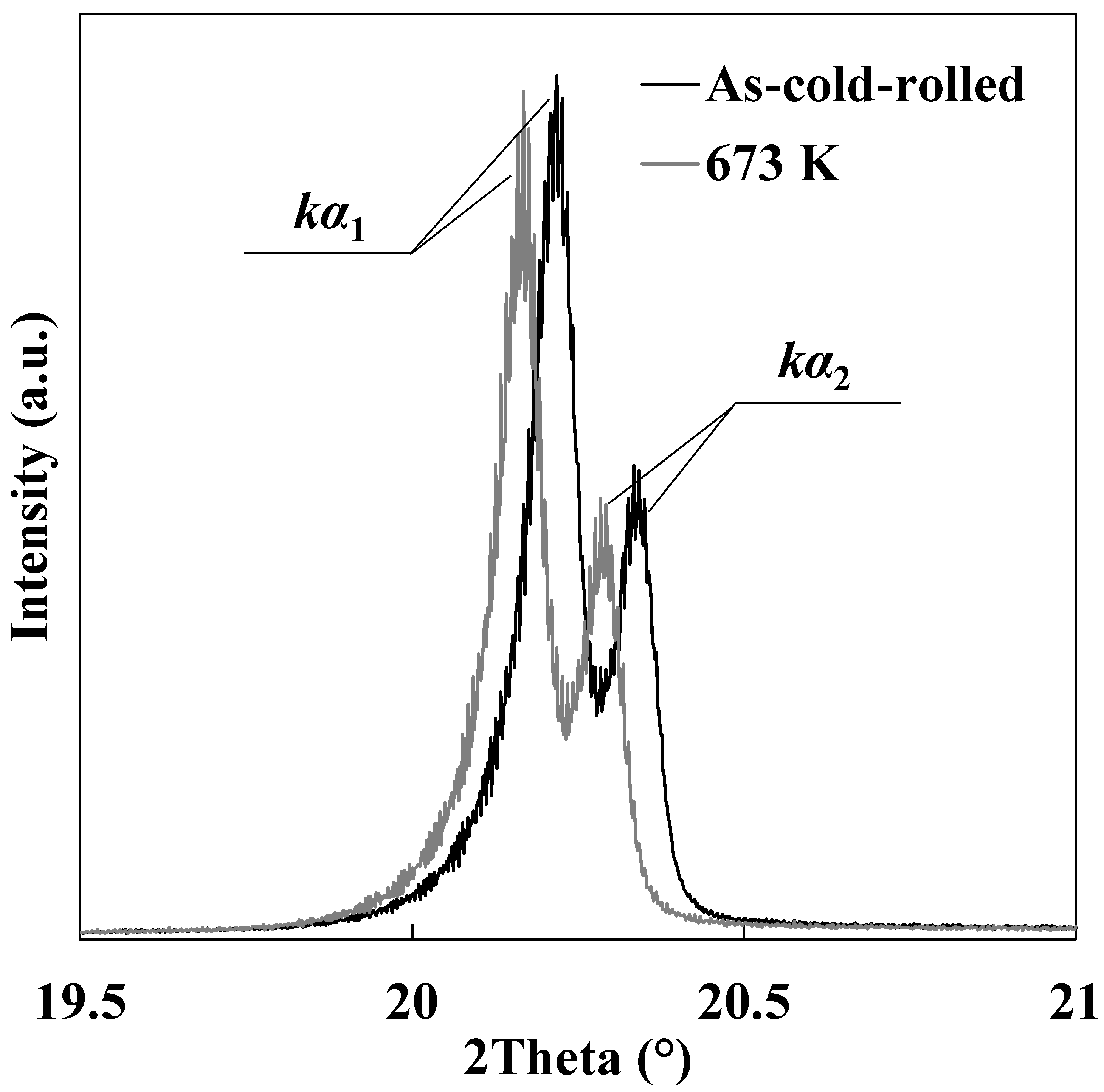 Materials 14 00895 g004 Materials 14 00895 g004