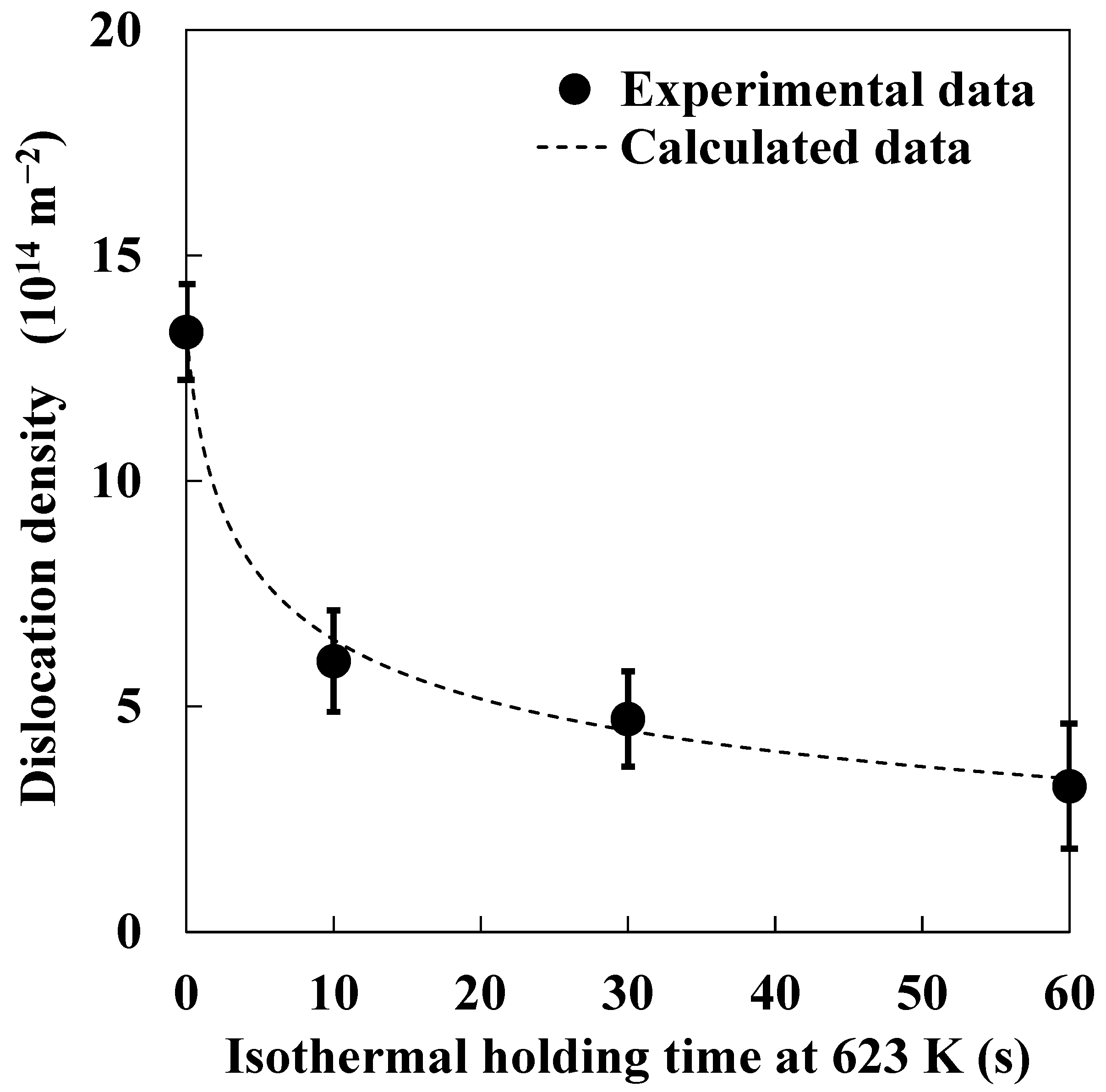 Materials 14 00895 g007 Materials 14 00895 g007