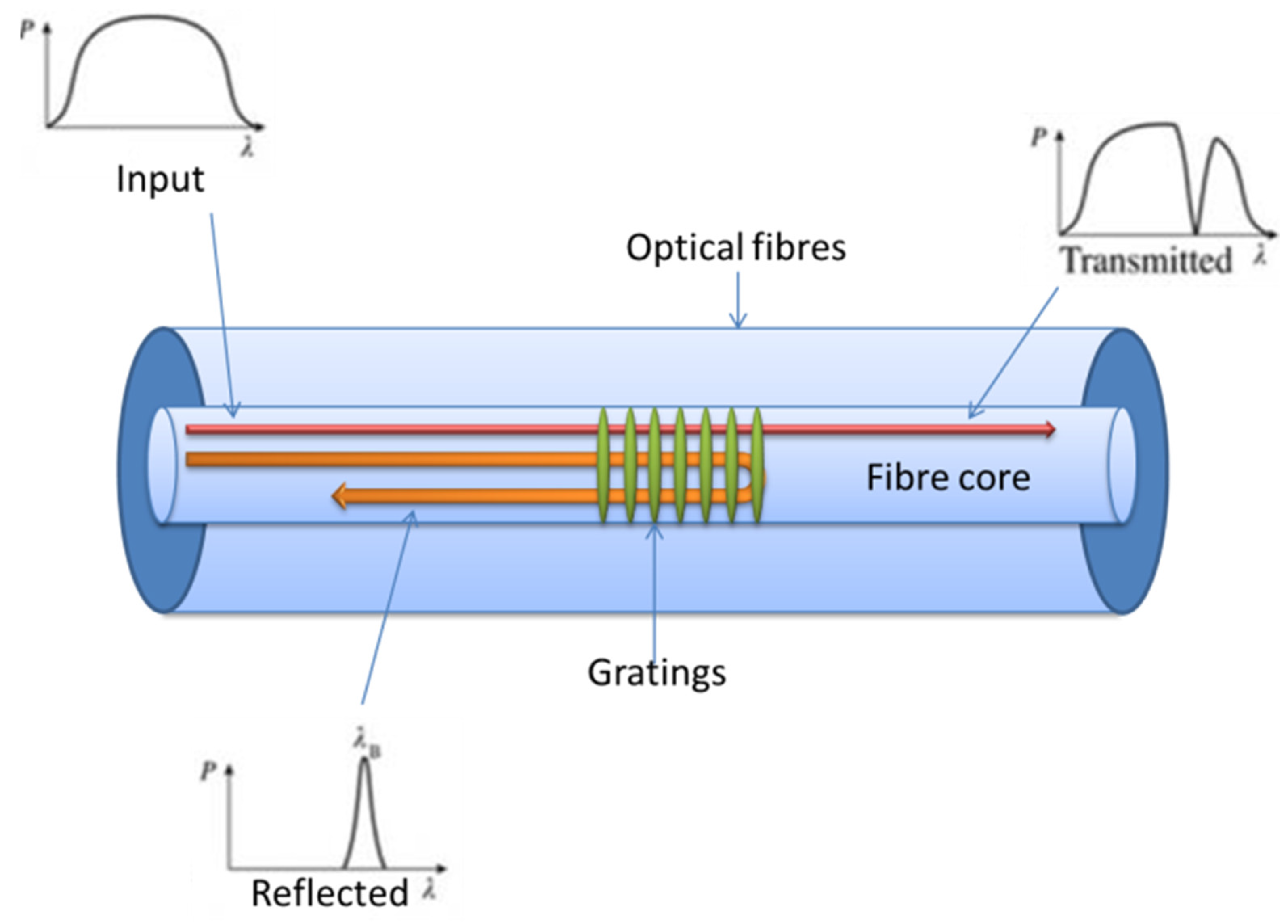 Materials 14 00897 g002 Materials 14 00897 g002