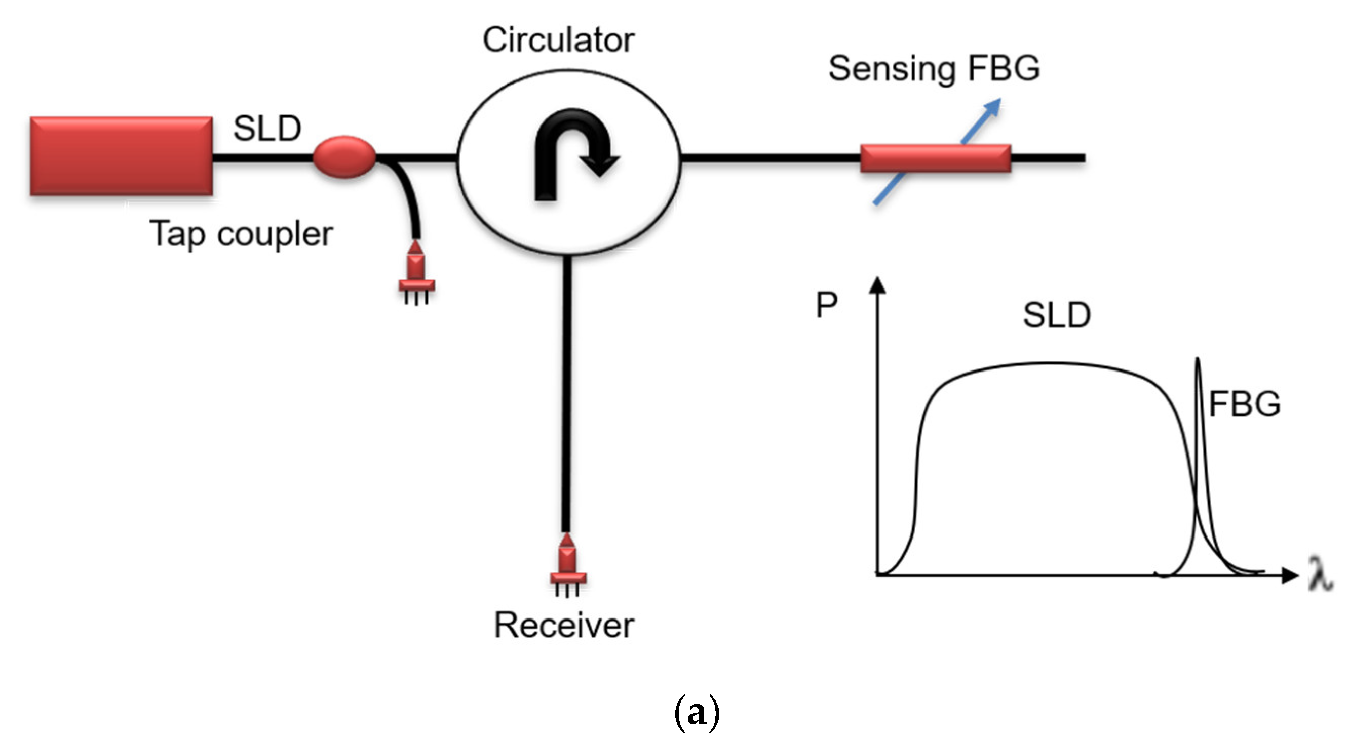 Materials 14 00897 g003a Materials 14 00897 g003a
