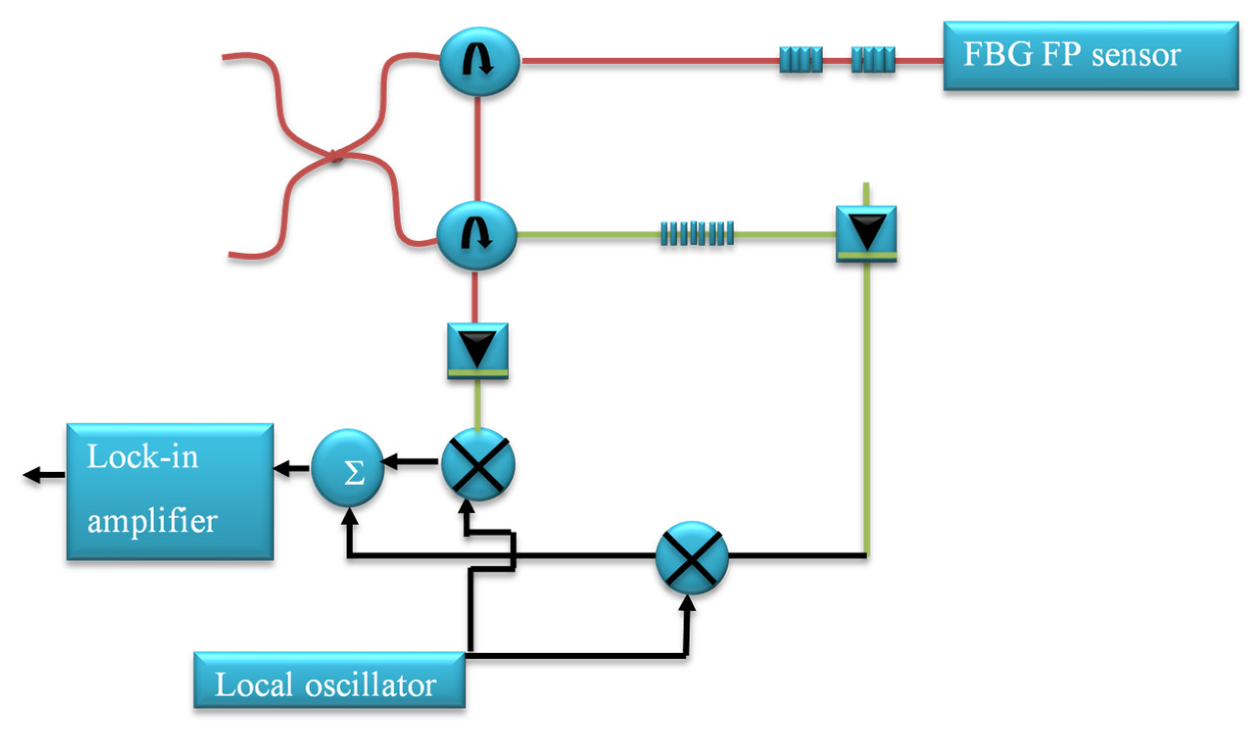 Materials 14 00897 g004 Materials 14 00897 g004