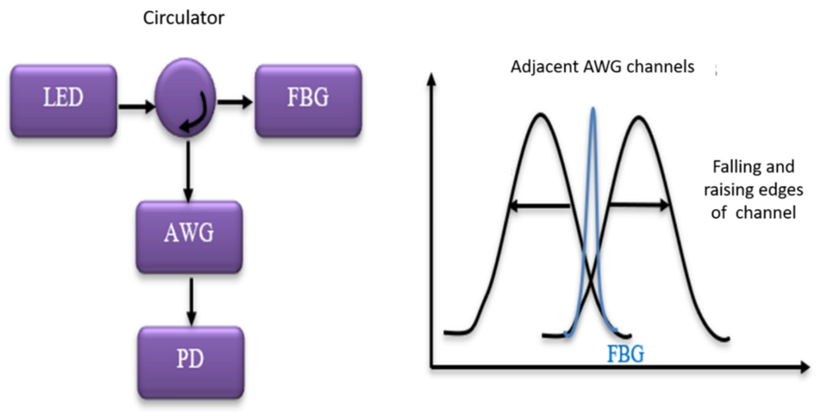 Materials 14 00897 g005 Materials 14 00897 g005