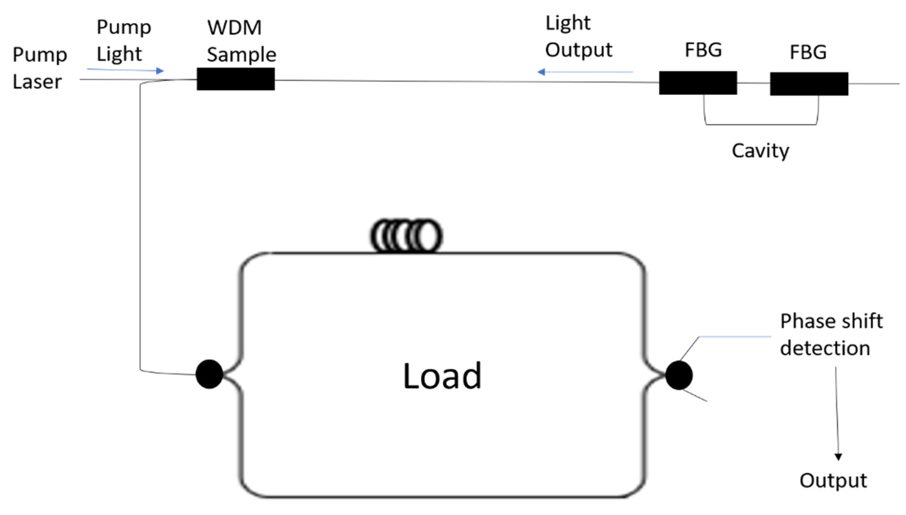 Materials 14 00897 g006 Materials 14 00897 g006