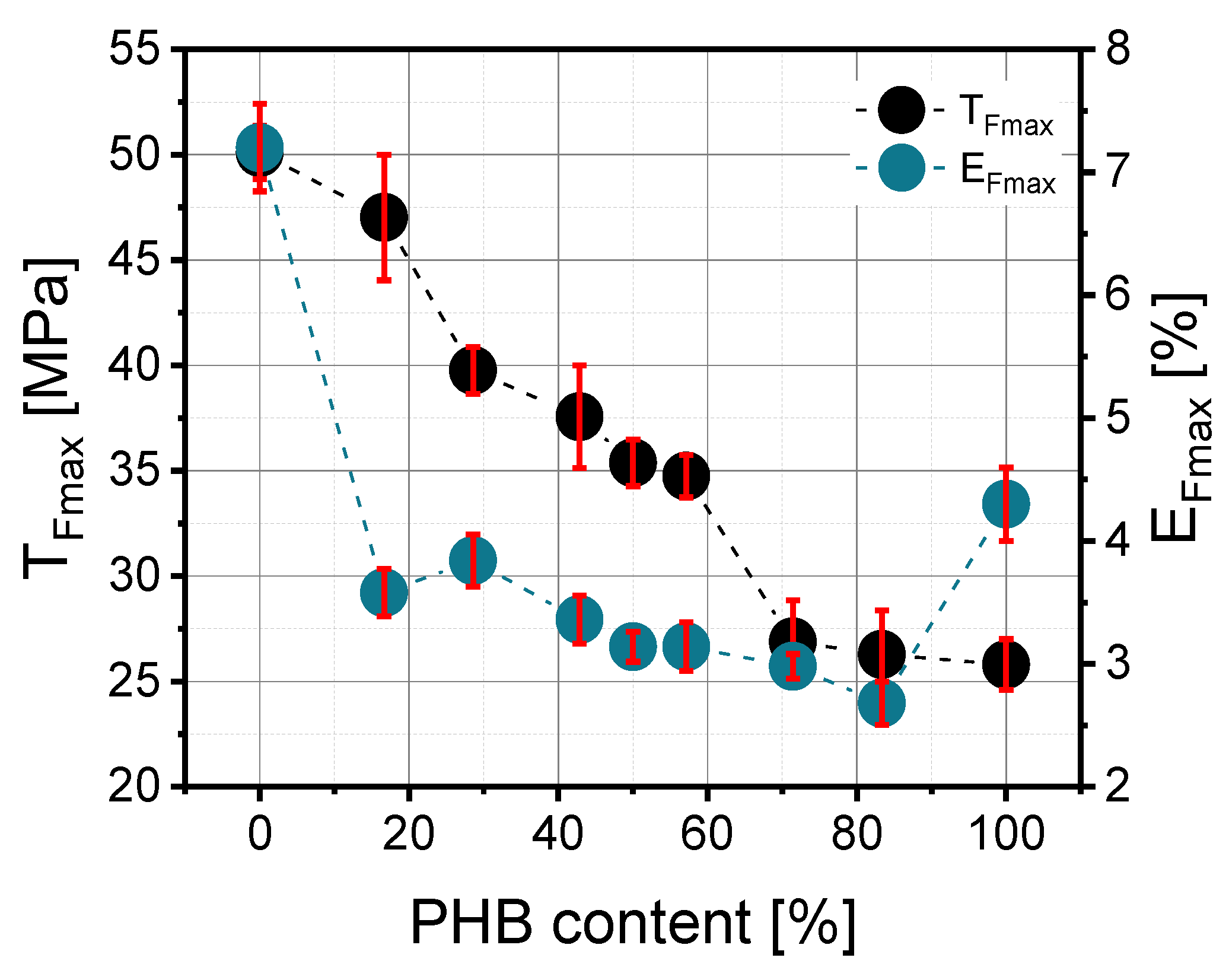 Materials 14 00898 g004 Materials 14 00898 g004