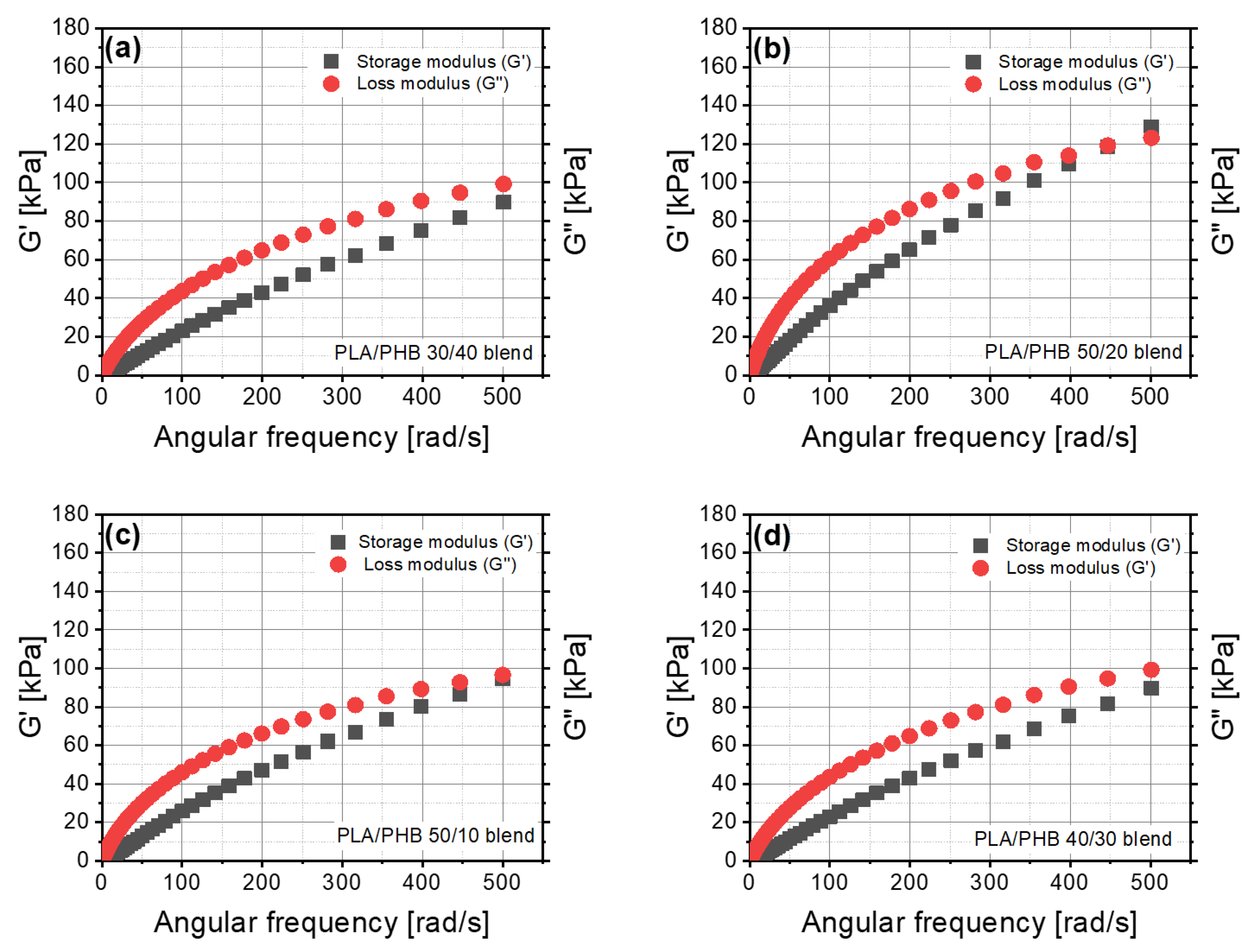 Materials 14 00898 g006 Materials 14 00898 g006