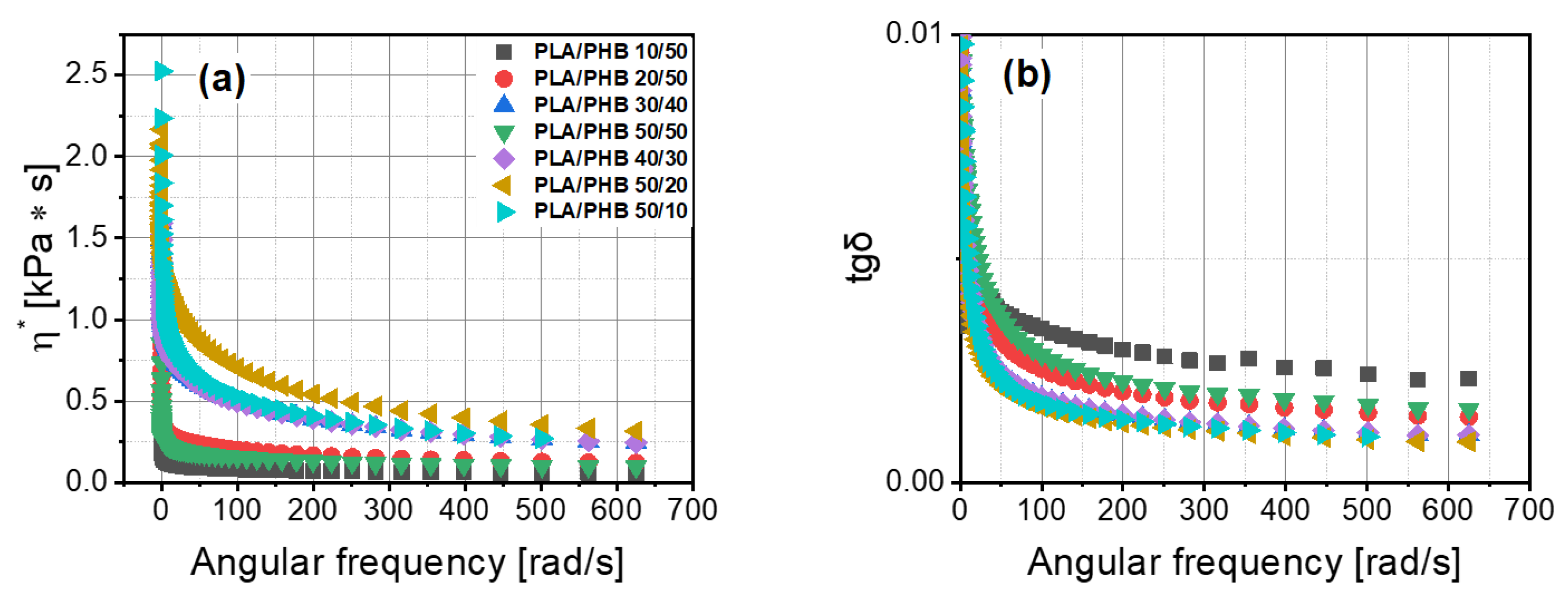 Materials 14 00898 g007 Materials 14 00898 g007