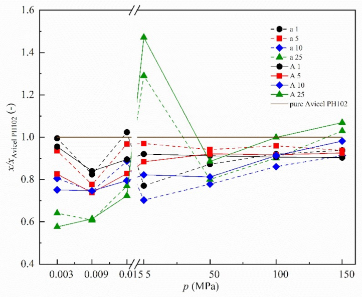 Materials 14 00900 g003 Materials 14 00900 g003