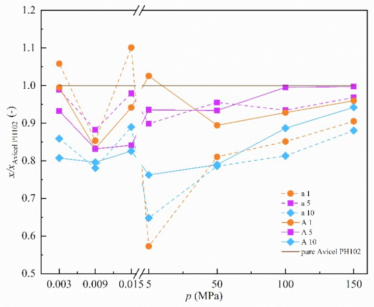 Materials 14 00900 g004 Materials 14 00900 g004