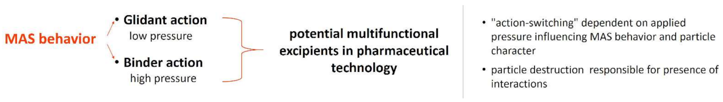 Materials 14 00900 g005 Materials 14 00900 g005