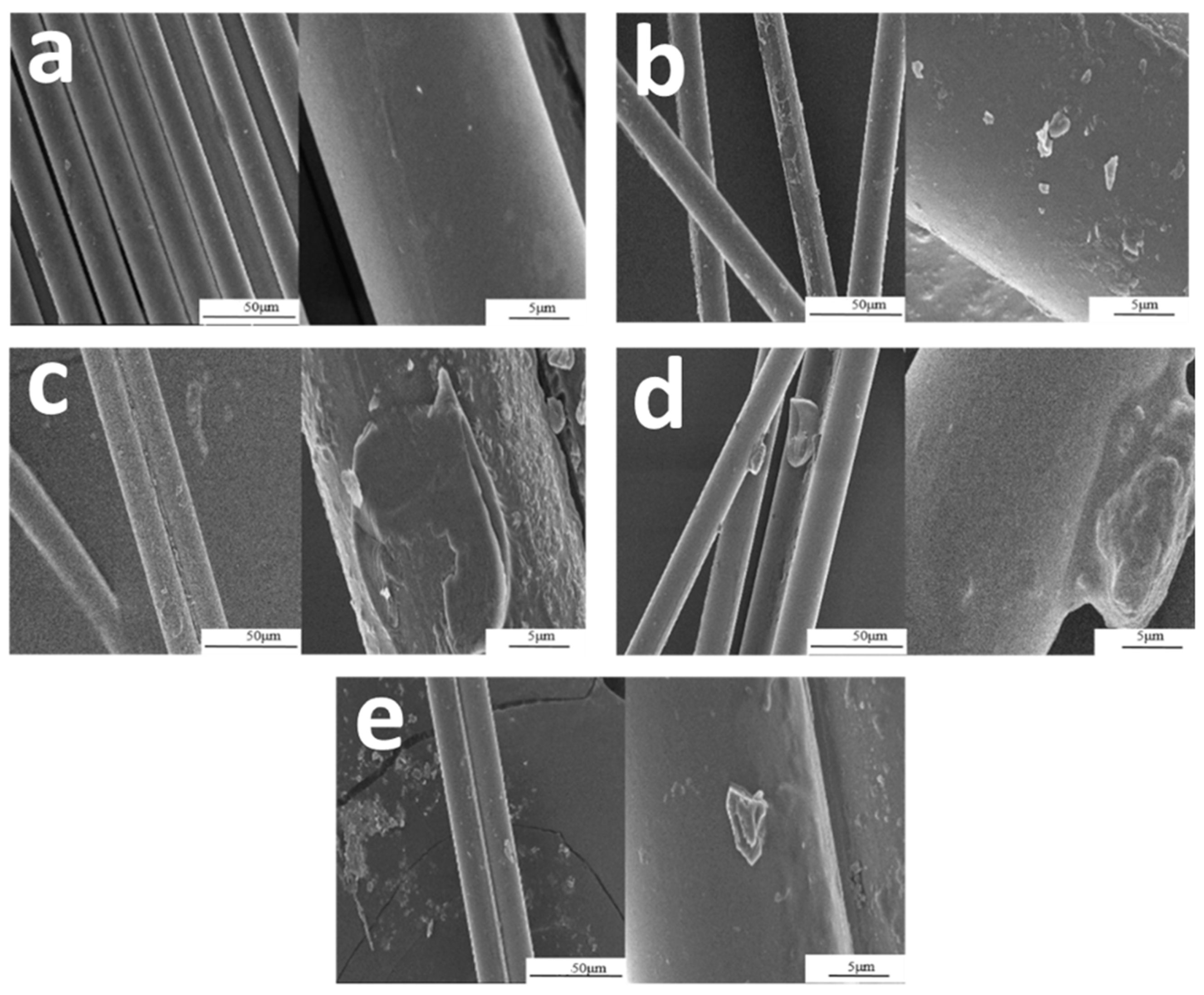 Materials 14 00902 g001 Materials 14 00902 g001