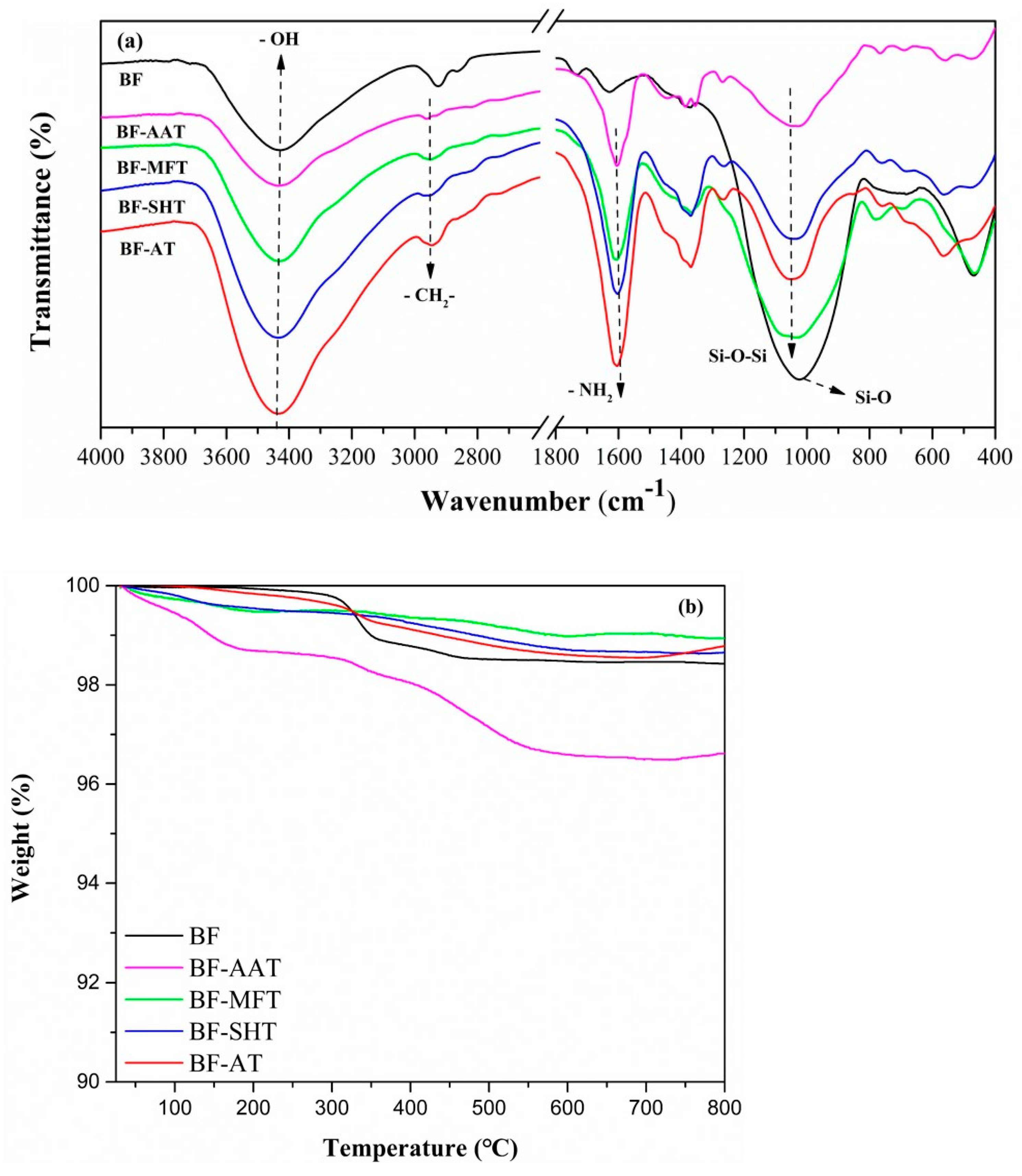 Materials 14 00902 g002 Materials 14 00902 g002
