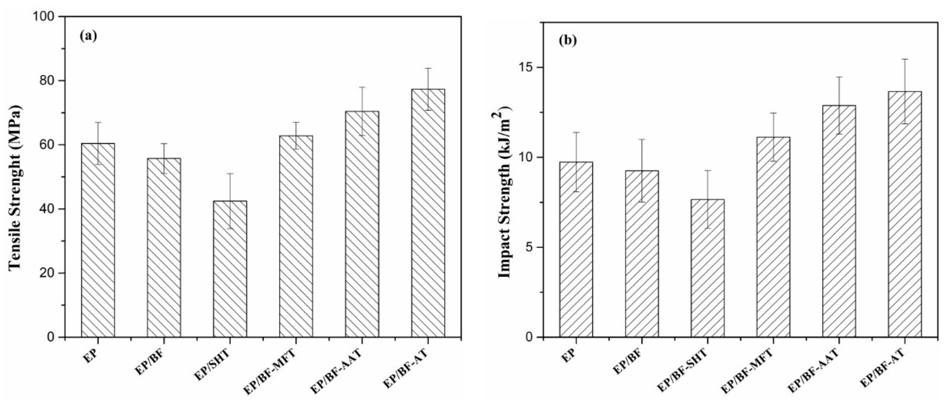 Materials 14 00902 g003 Materials 14 00902 g003
