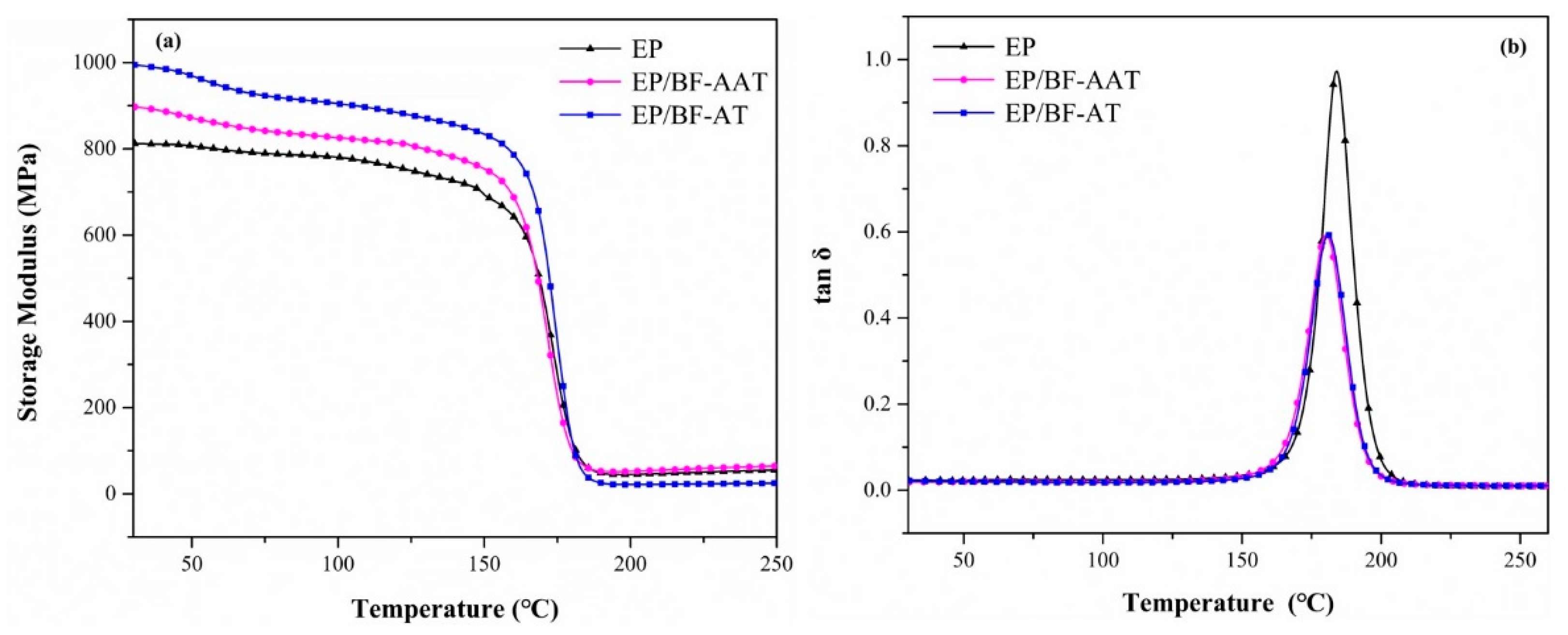 Materials 14 00902 g004 Materials 14 00902 g004