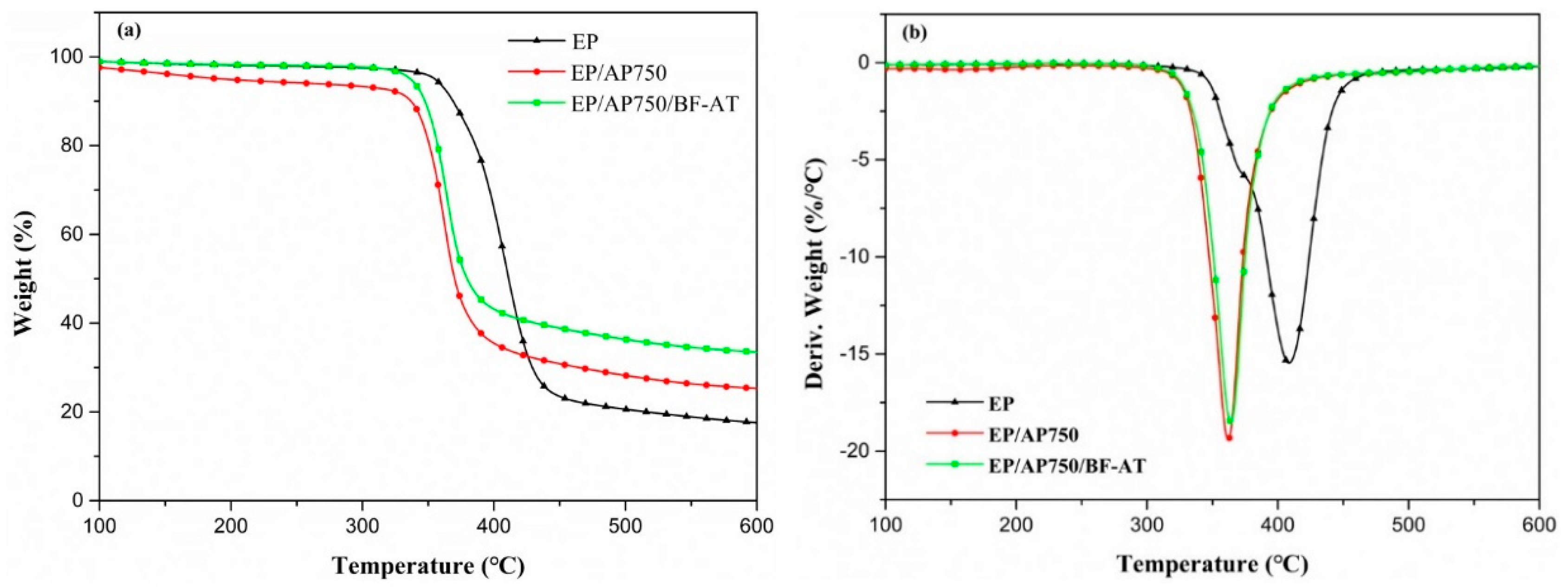 Materials 14 00902 g005 Materials 14 00902 g005