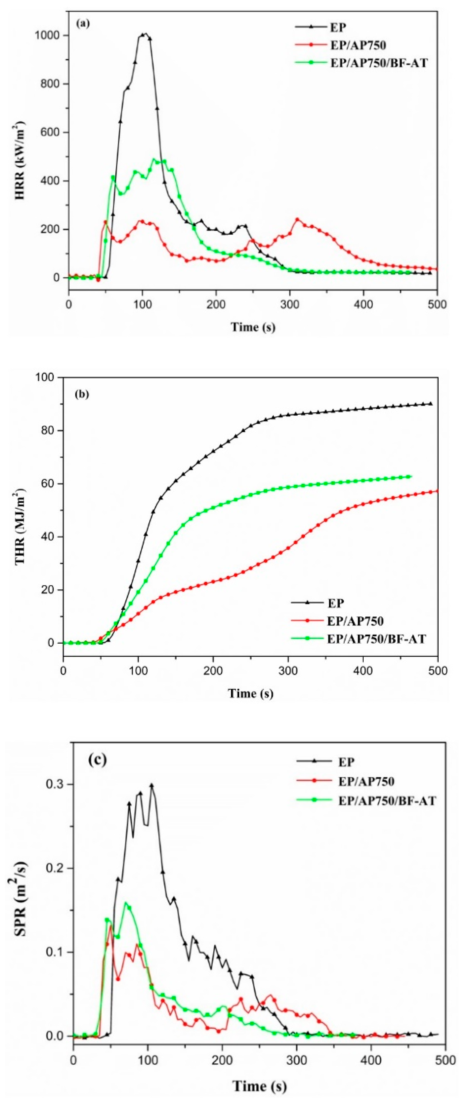 Materials 14 00902 g006 Materials 14 00902 g006