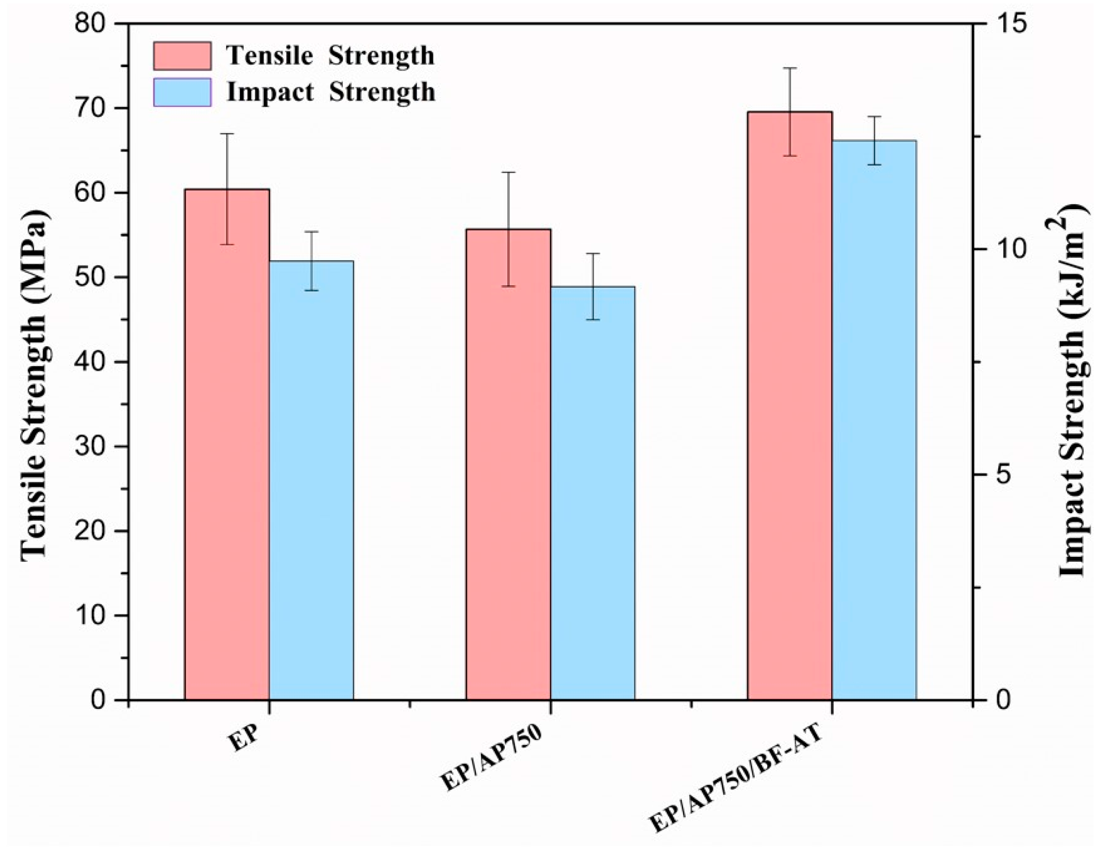 Materials 14 00902 g008 Materials 14 00902 g008