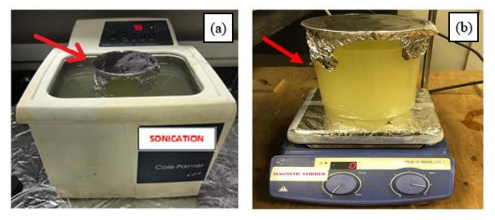 Materials 14 00903 g005