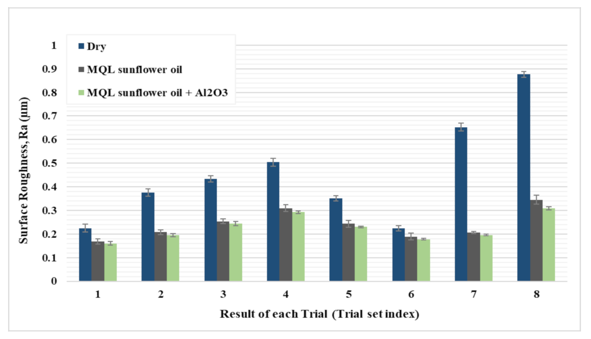 Materials 14 00903 g009