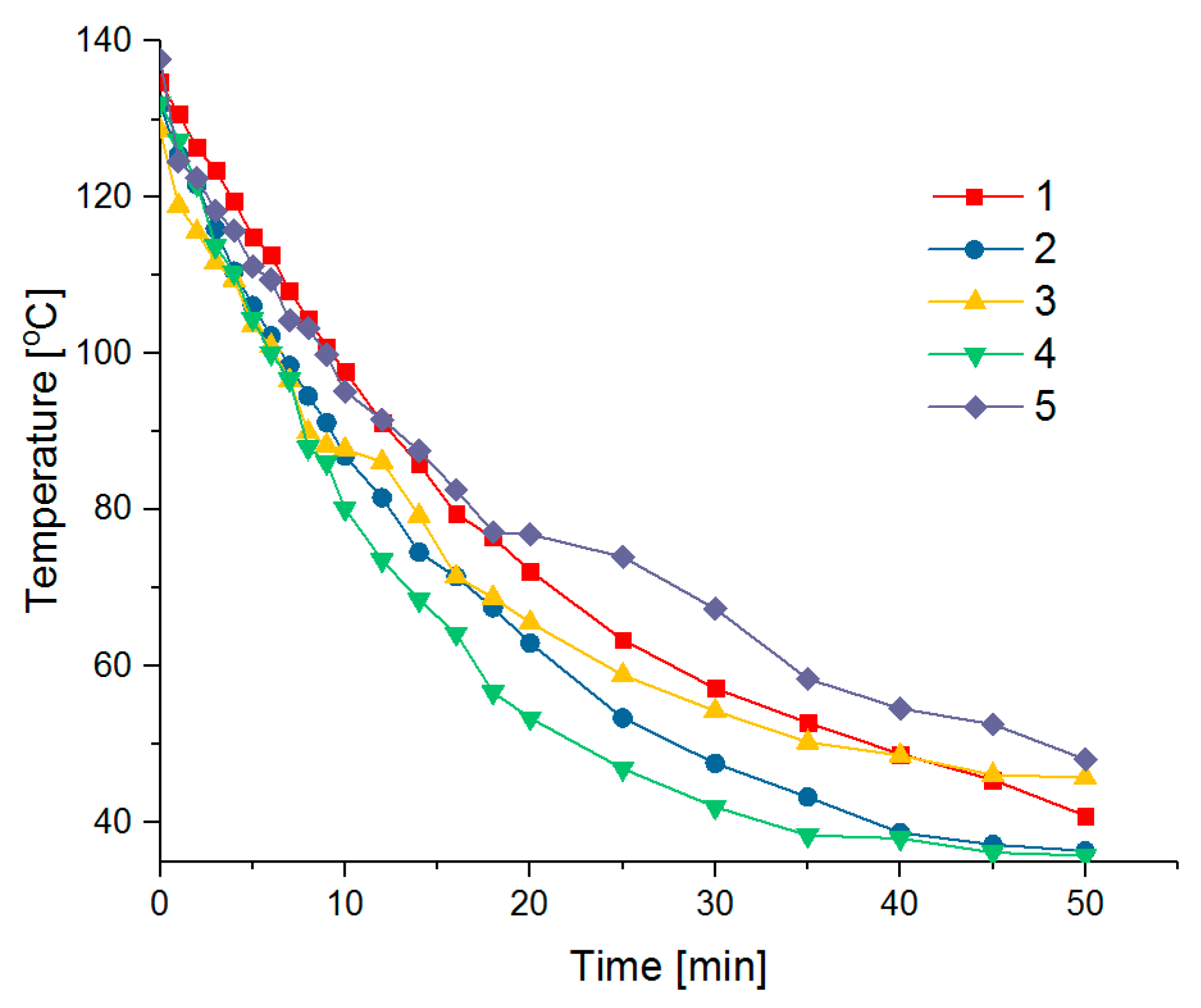 Materials 14 00904 g005 Materials 14 00904 g005