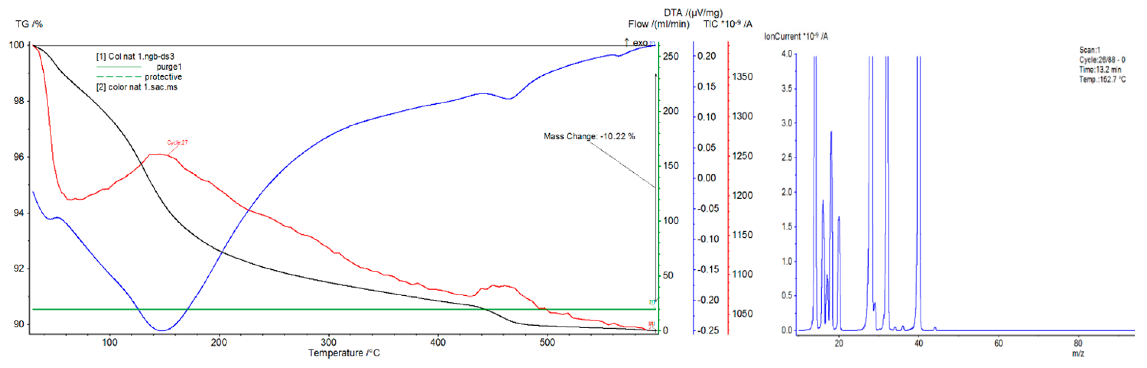 Materials 14 00904 g006 Materials 14 00904 g006