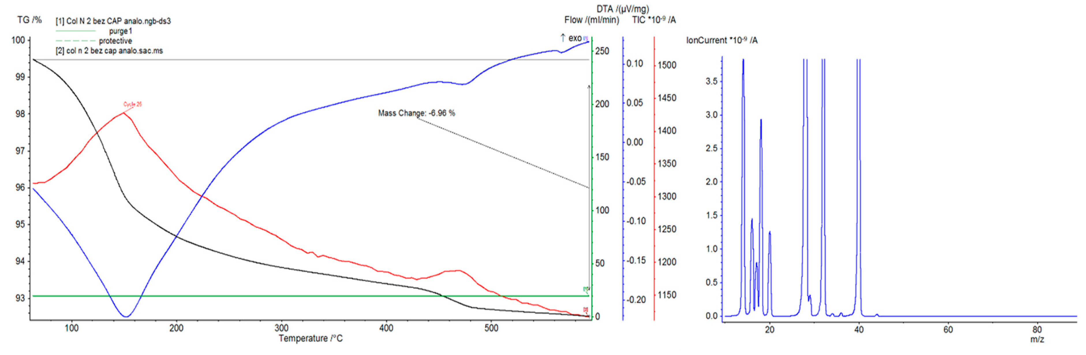 Materials 14 00904 g007 Materials 14 00904 g007