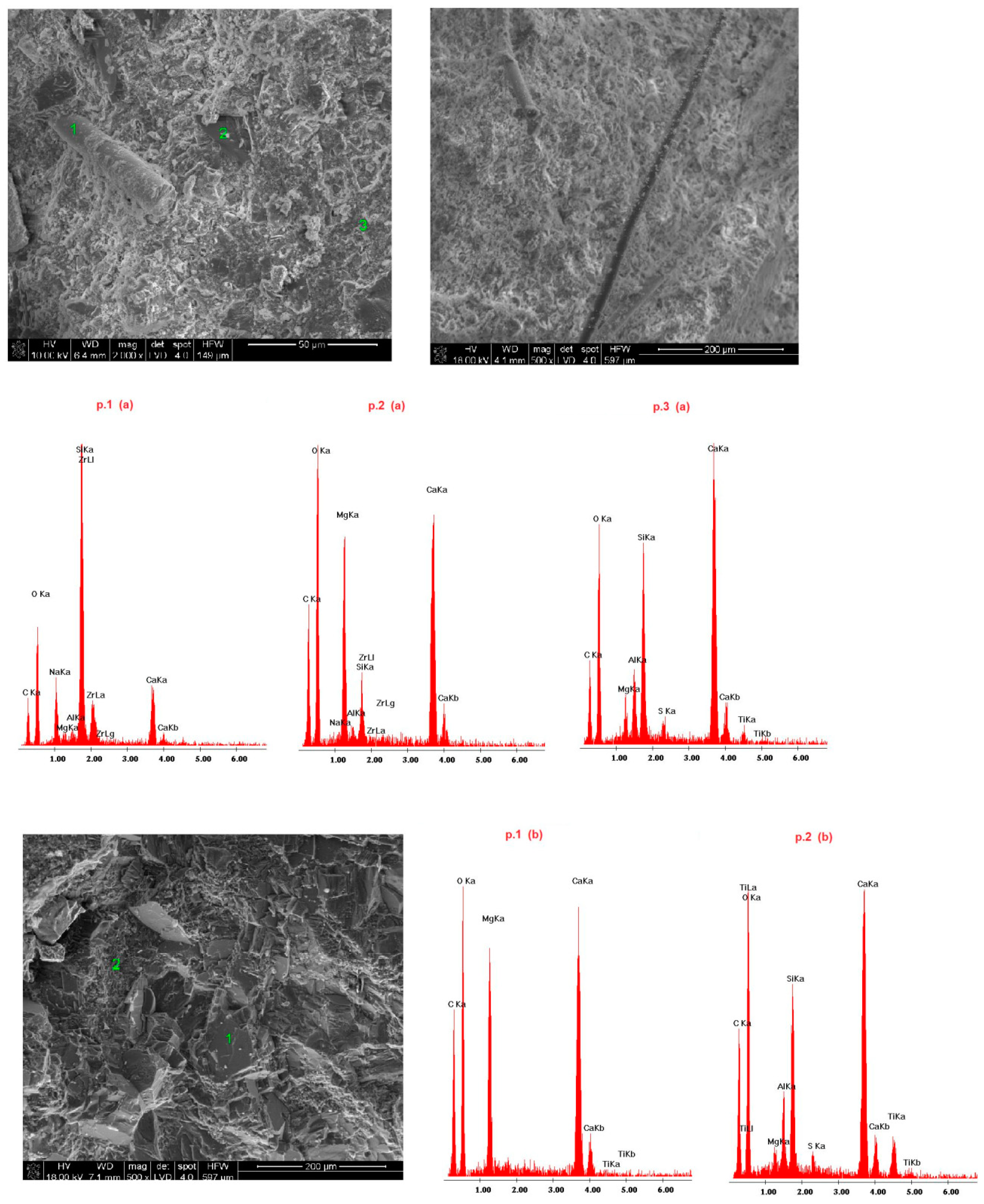 Materials 14 00904 g010 Materials 14 00904 g010