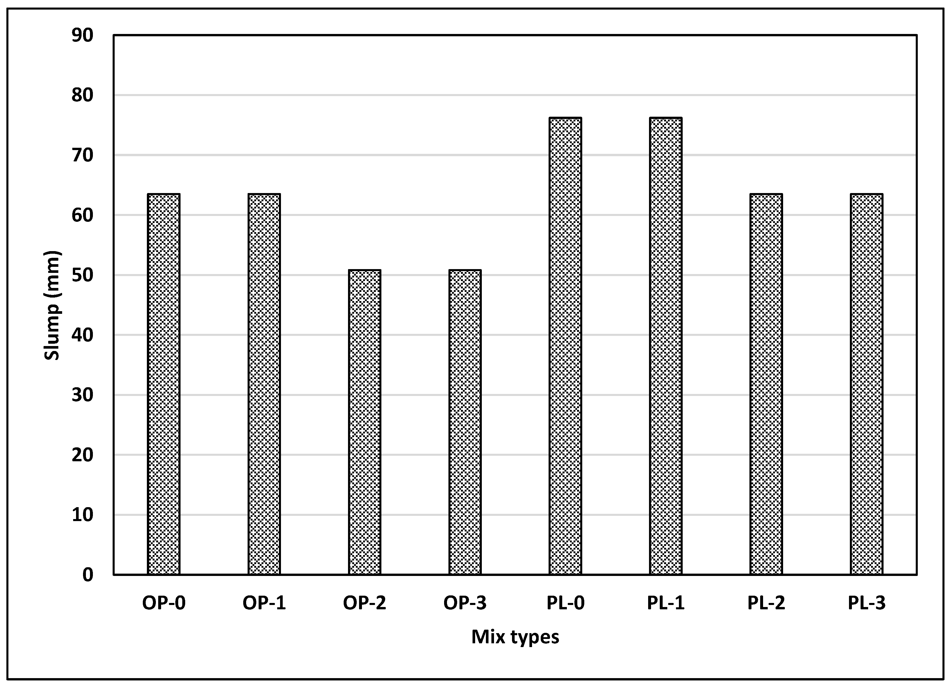 Materials 14 00905 g004 Materials 14 00905 g004