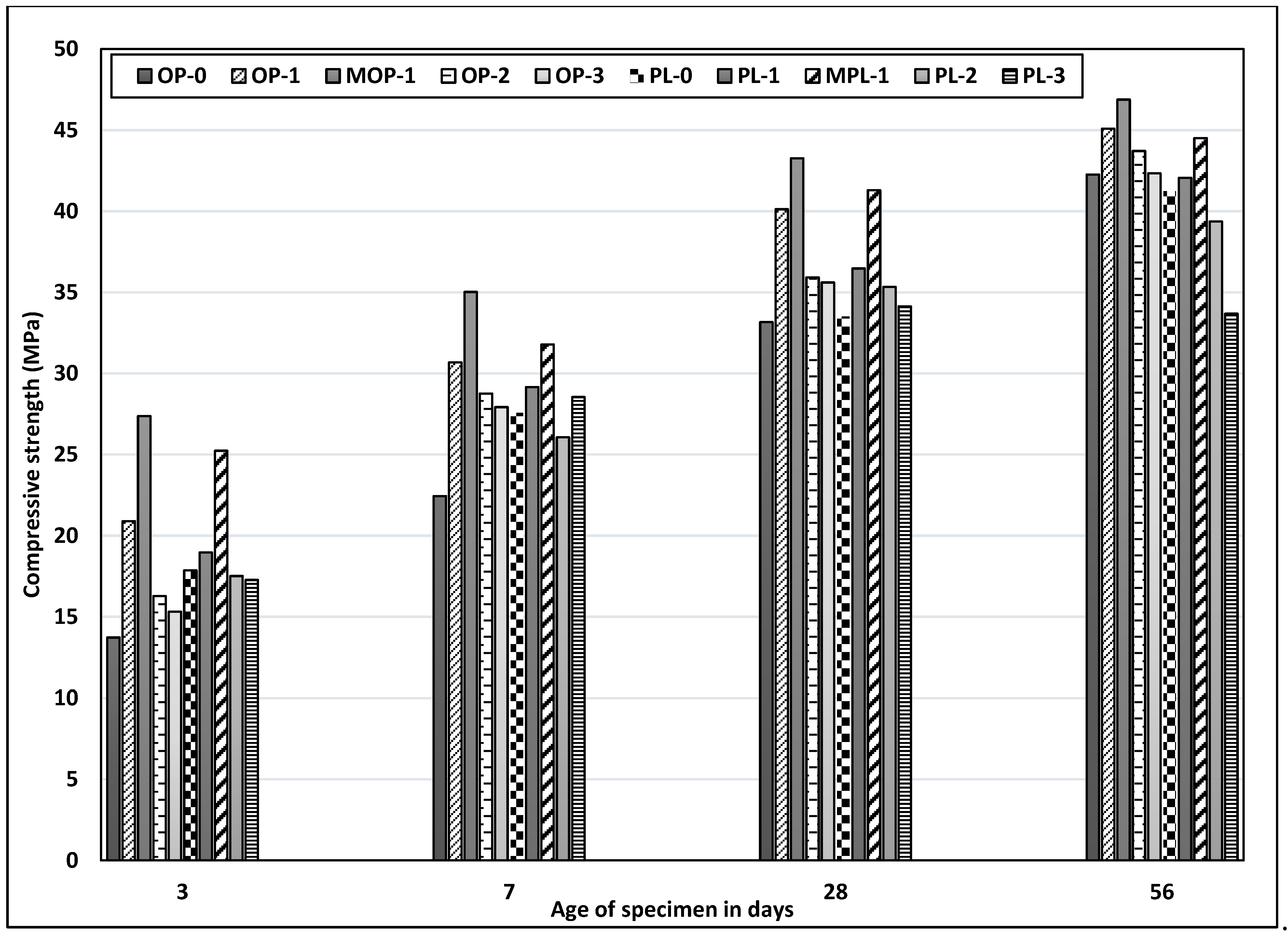 Materials 14 00905 g006 Materials 14 00905 g006