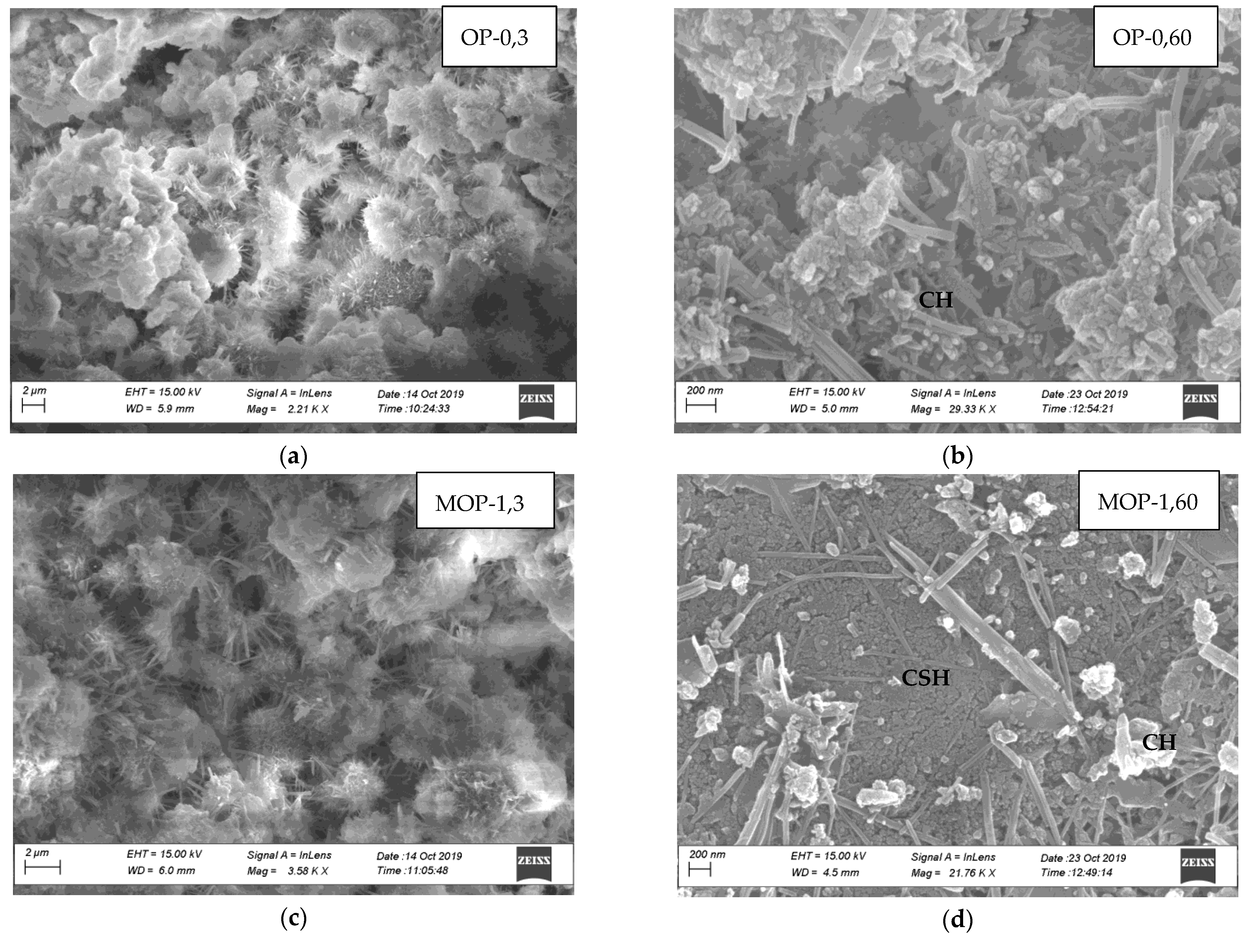 Materials 14 00905 g011a Materials 14 00905 g011a