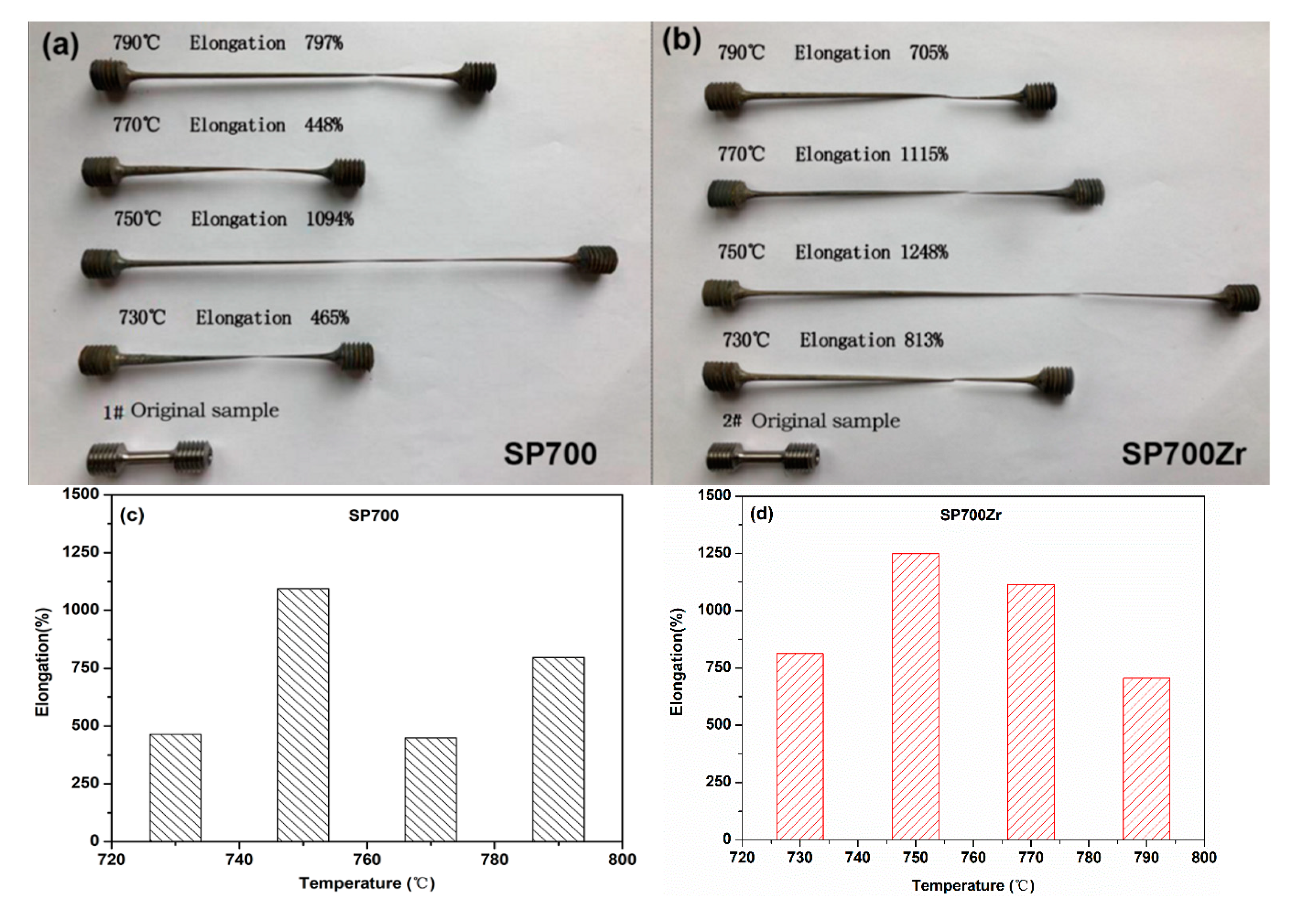 Materials 14 00906 g006