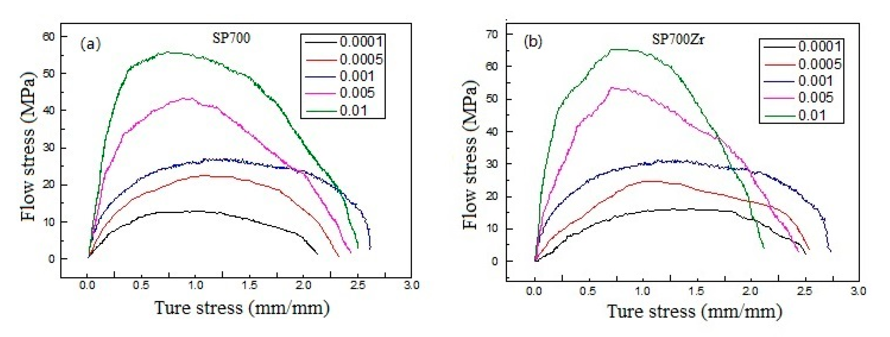 Materials 14 00906 g007