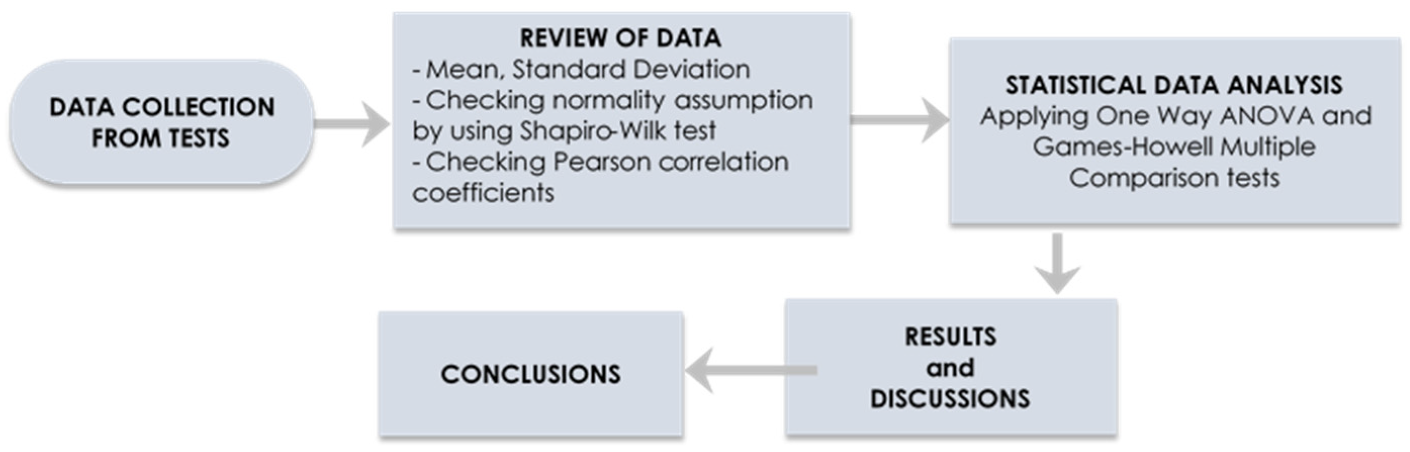 Materials 14 00907 g001