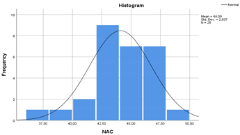 Materials 14 00907 i001