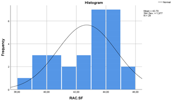 Materials 14 00907 i003