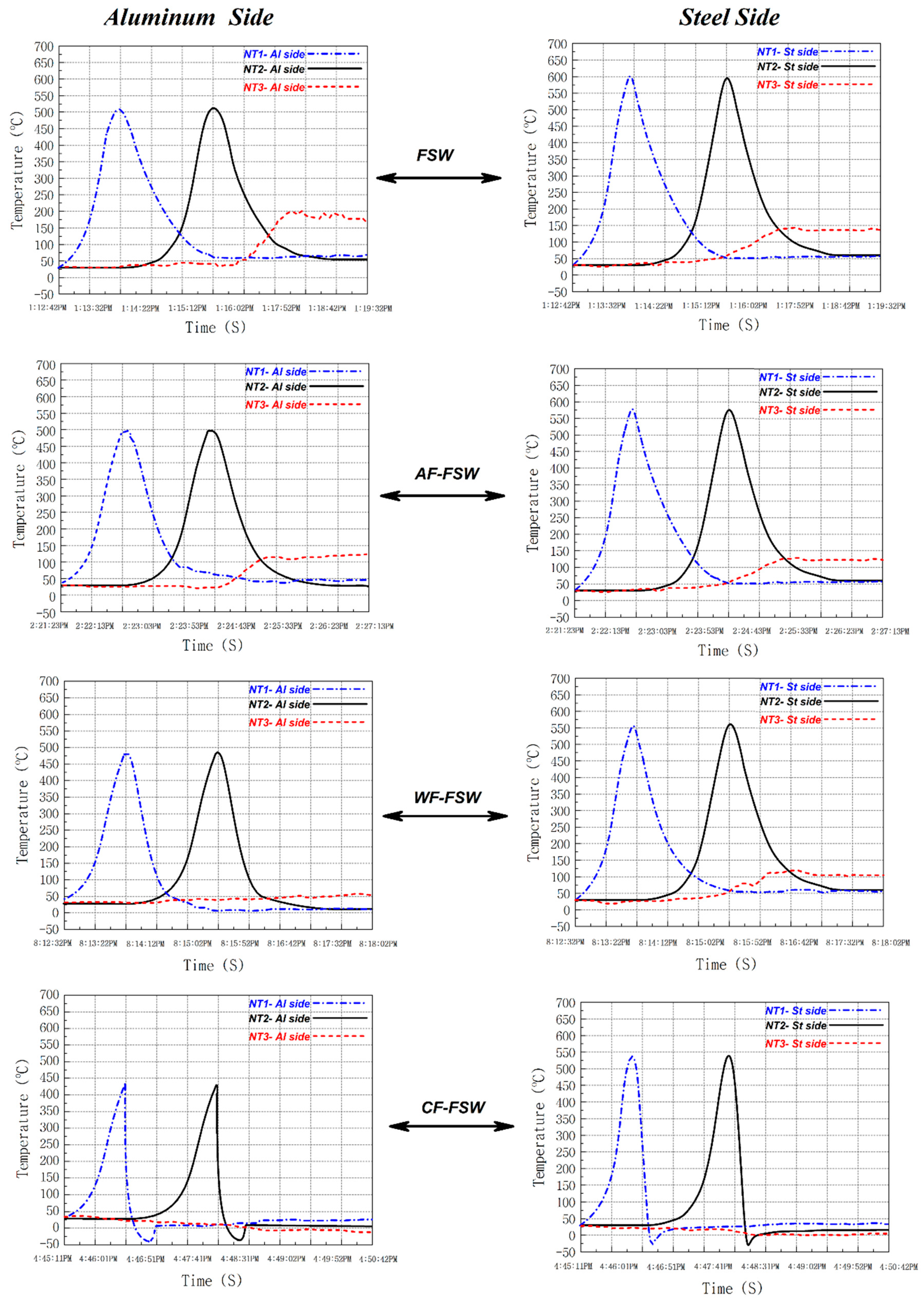 Materials 14 00908 g002