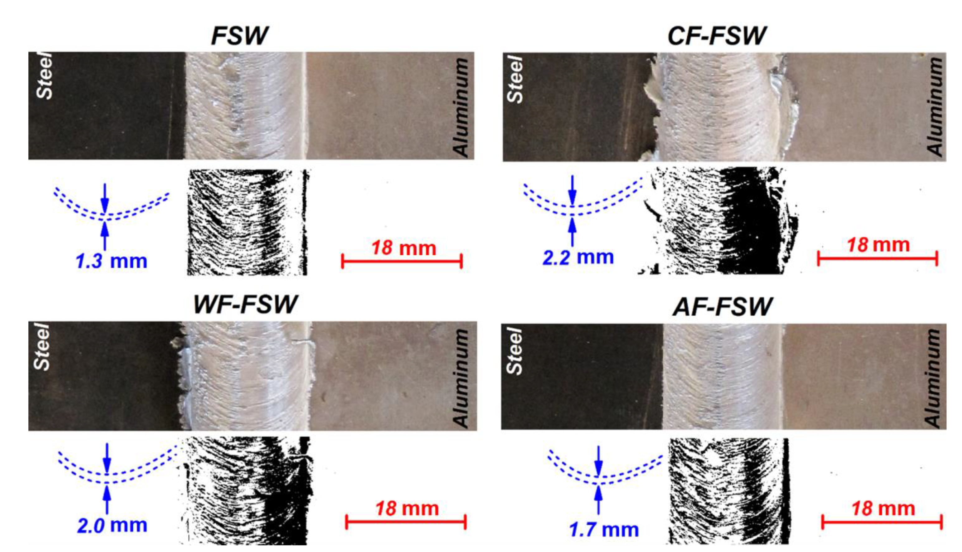 Materials 14 00908 g004