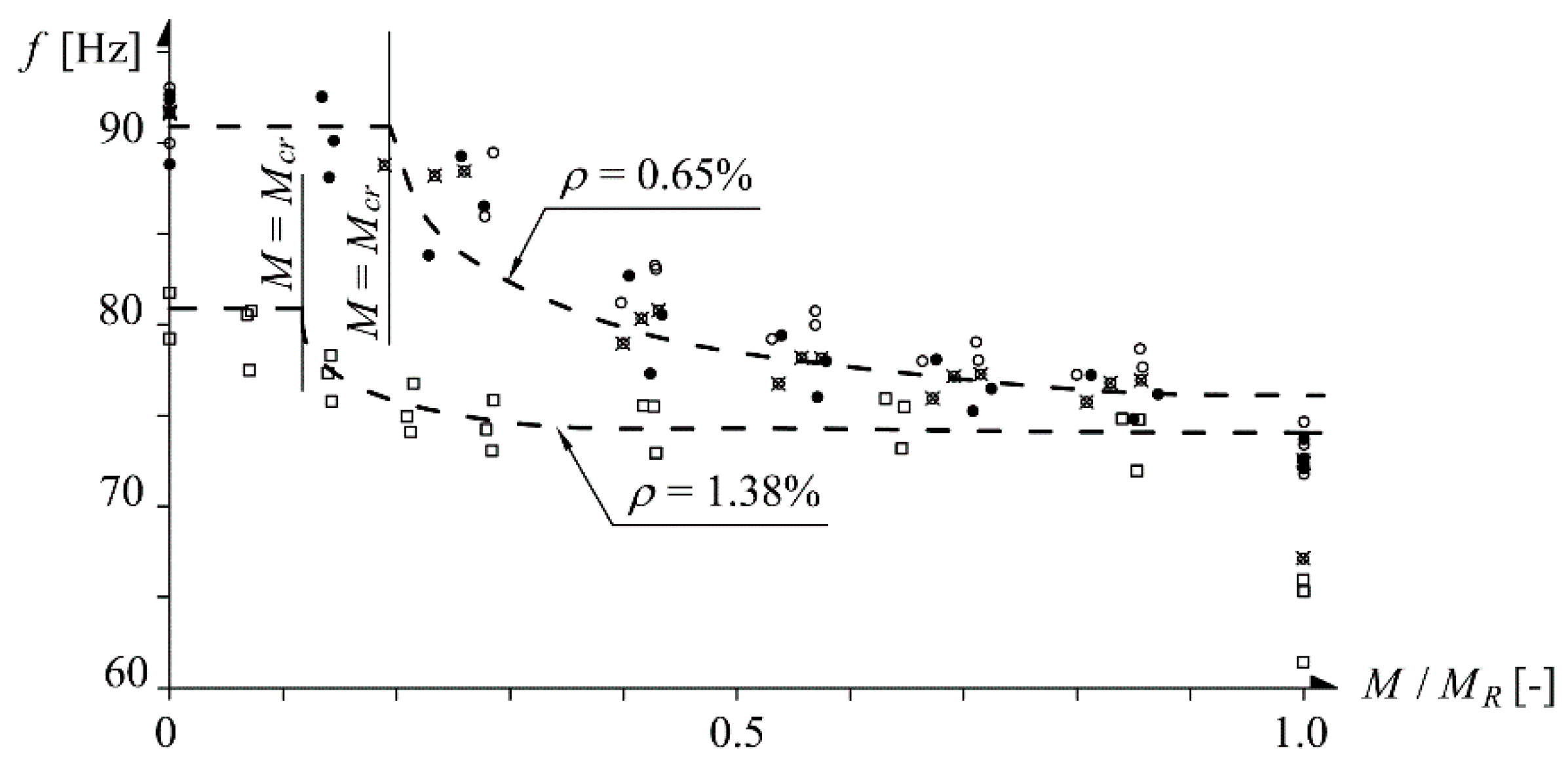 Materials 14 00910 g001 Materials 14 00910 g001
