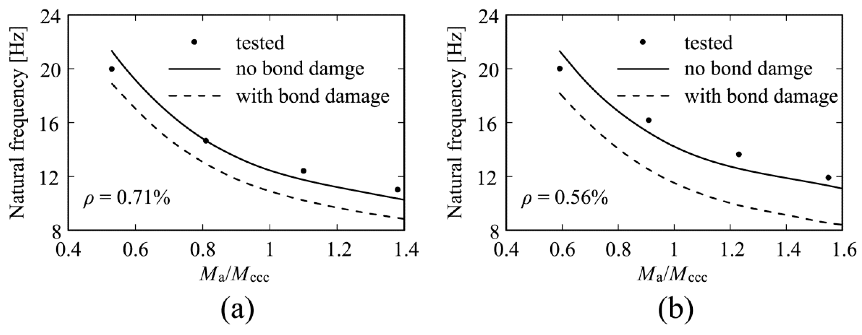 Materials 14 00910 g002 Materials 14 00910 g002